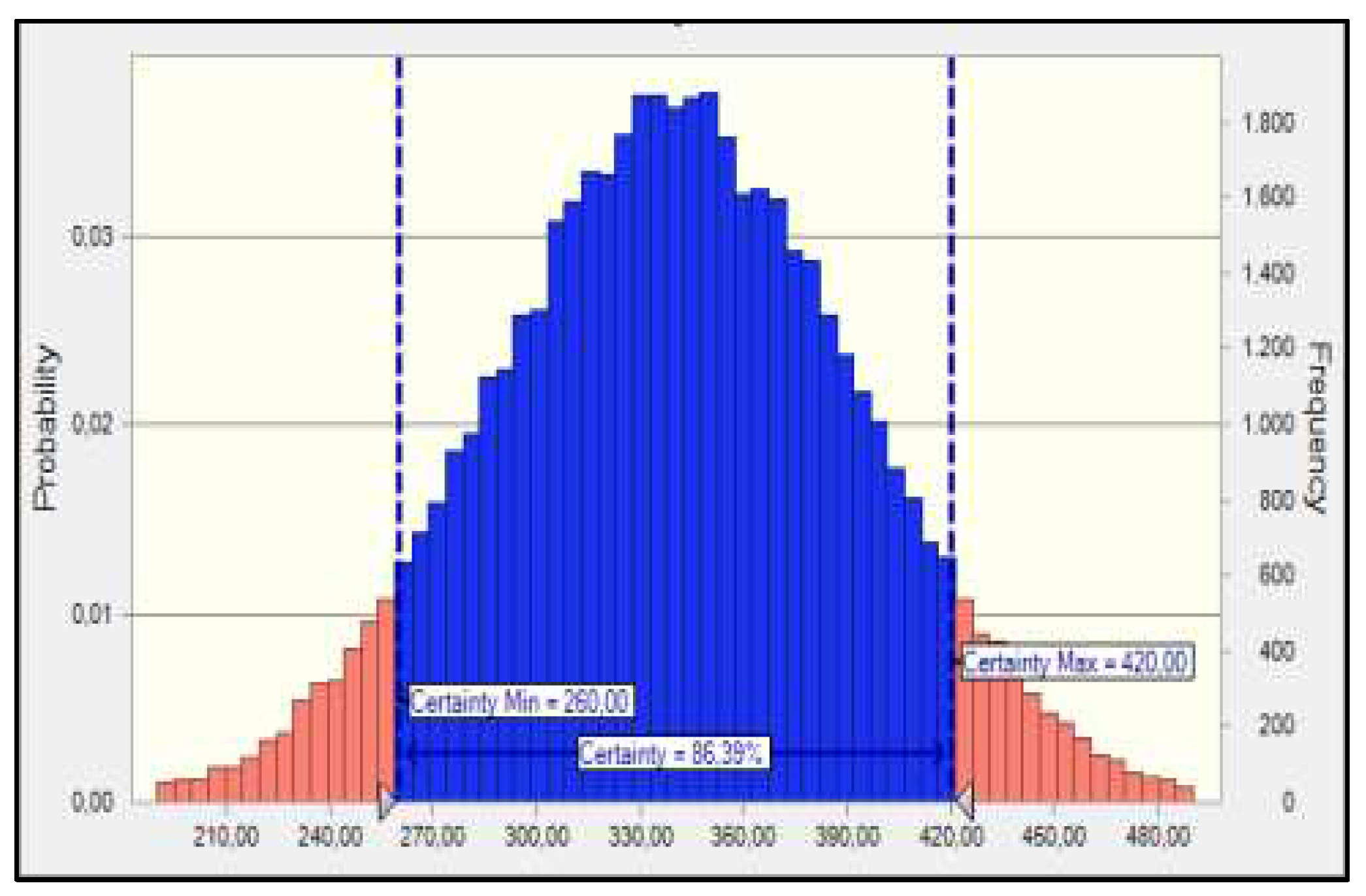 Preprints 78894 g001