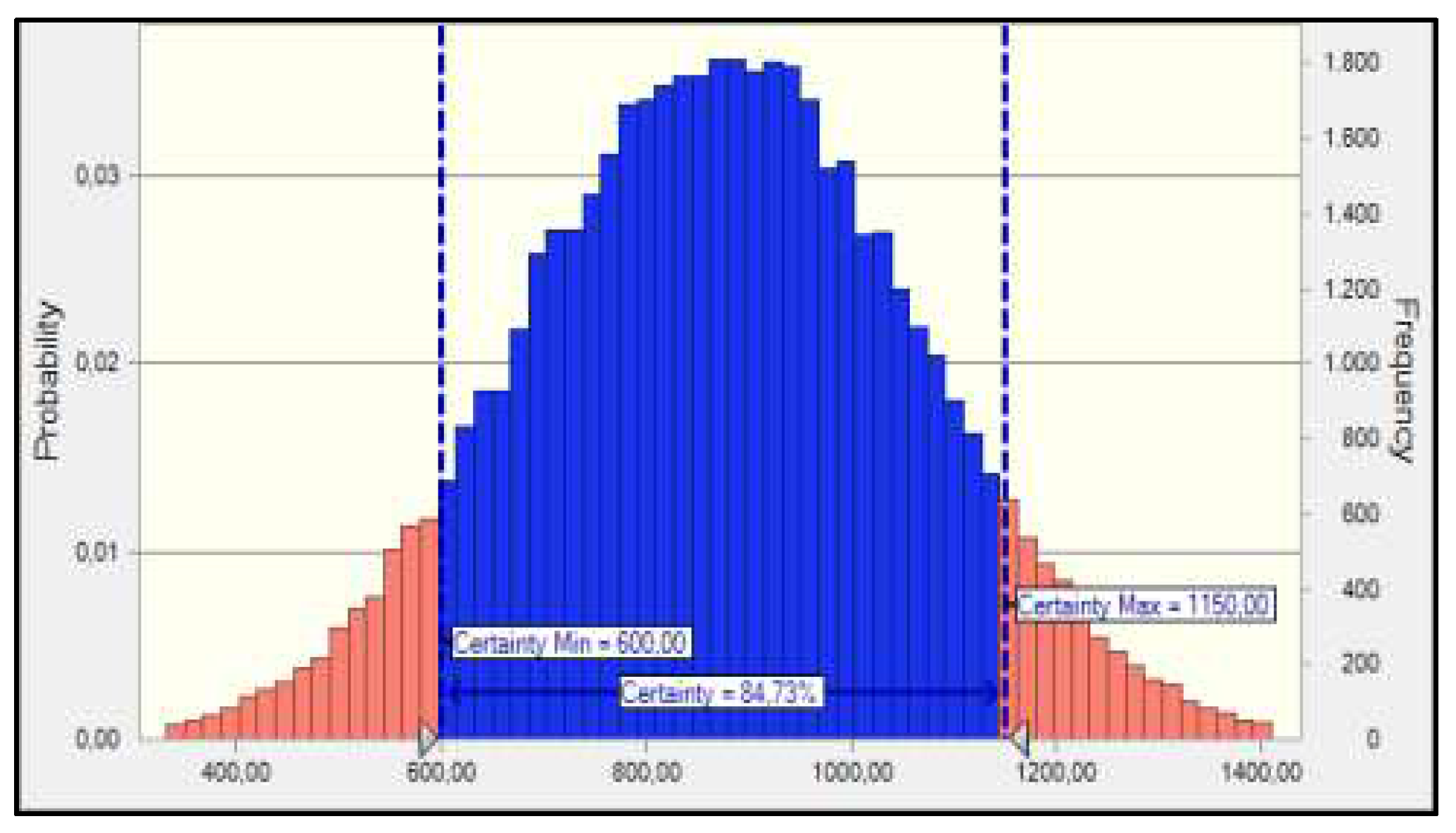 Preprints 78894 g002