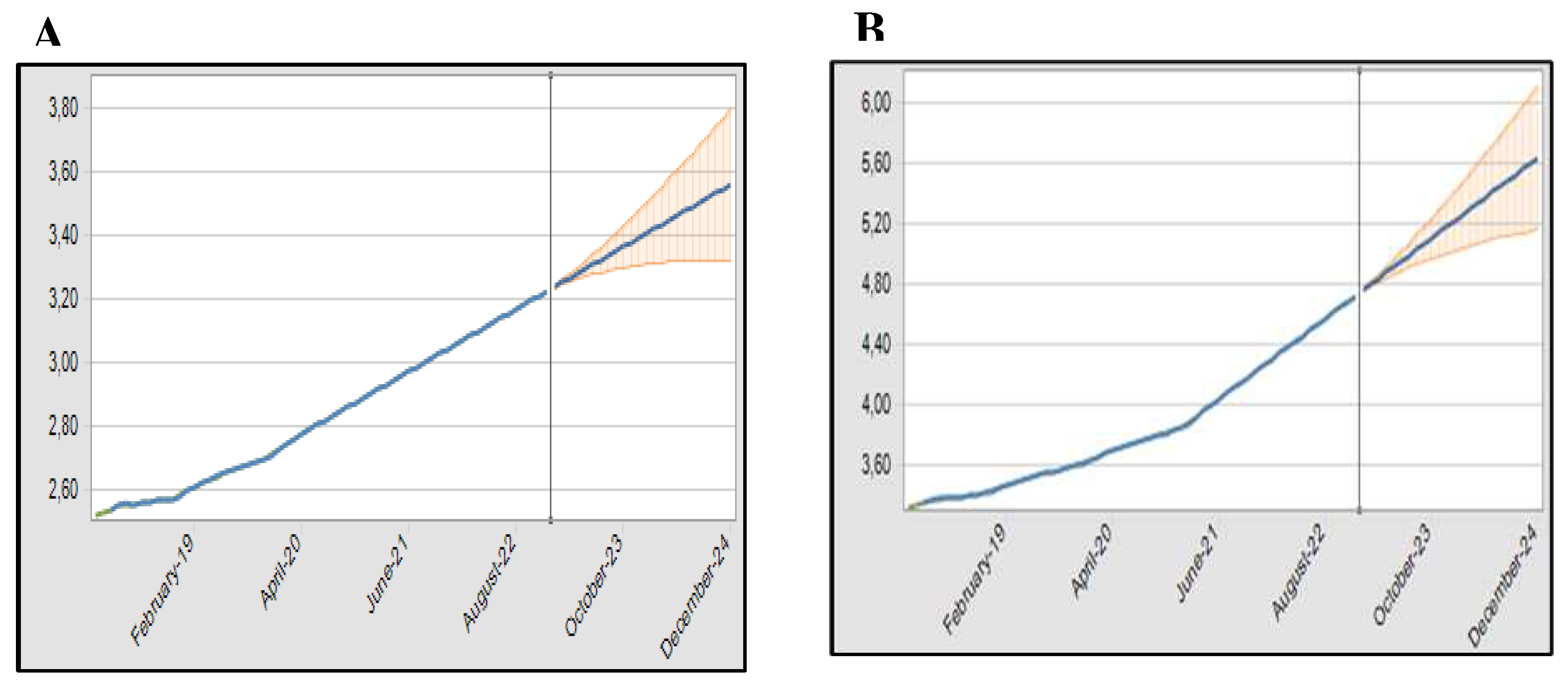 Preprints 78894 g007