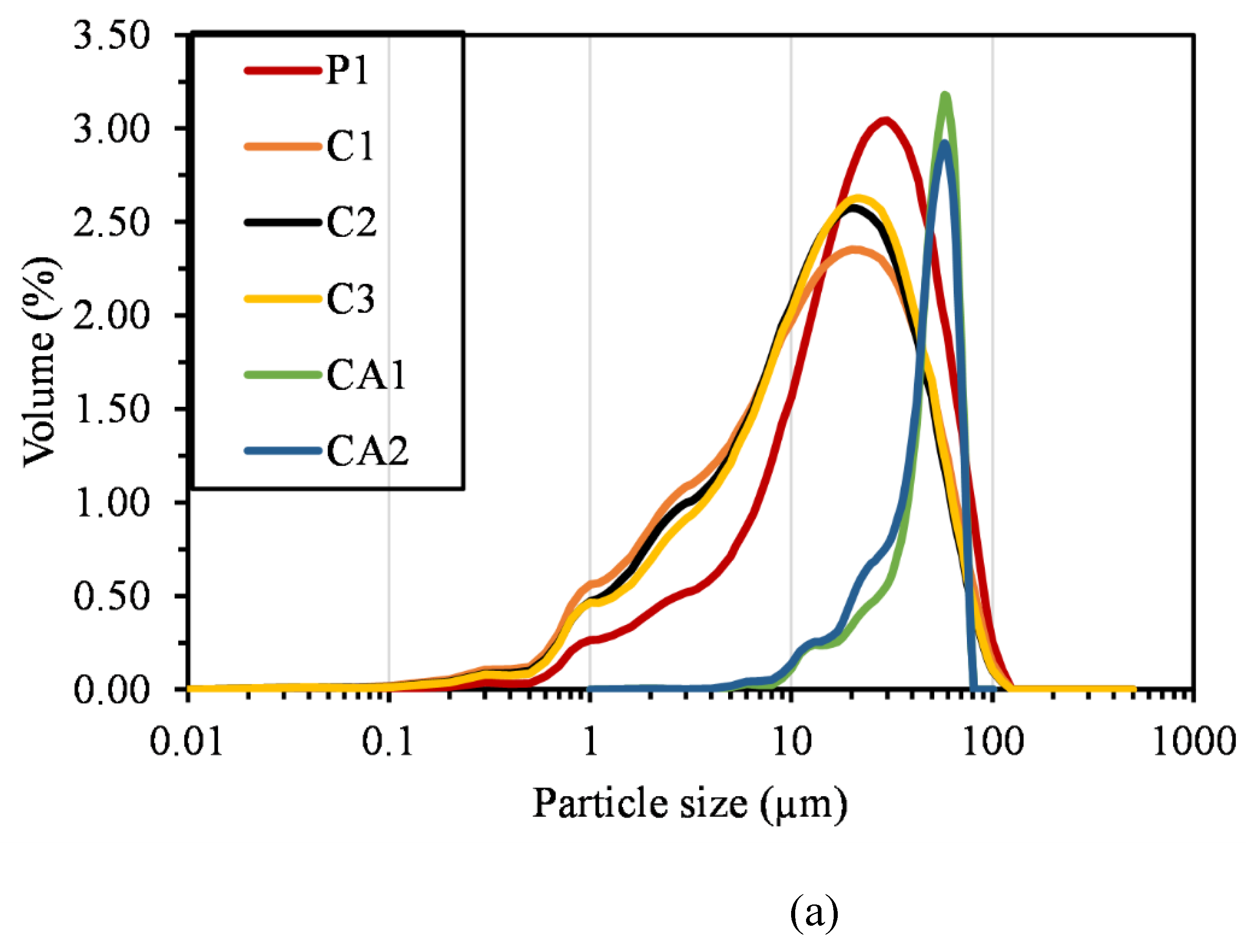 Preprints 118772 g001a