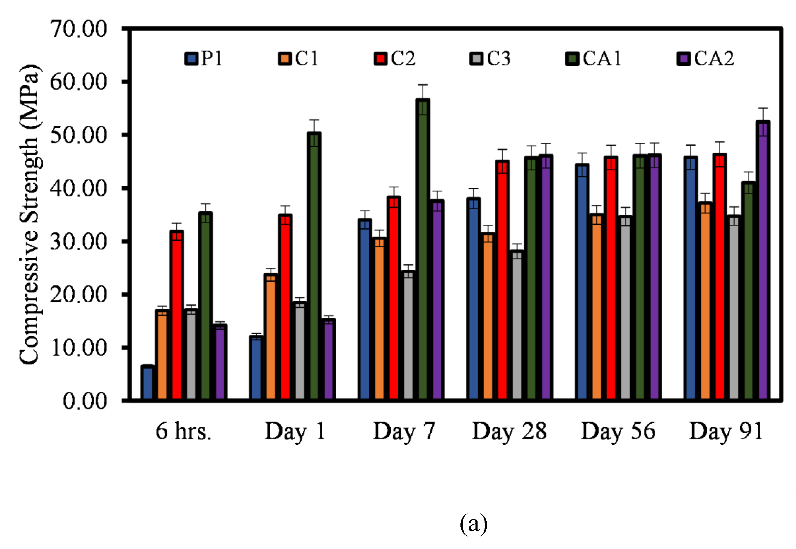 Preprints 118772 g004a