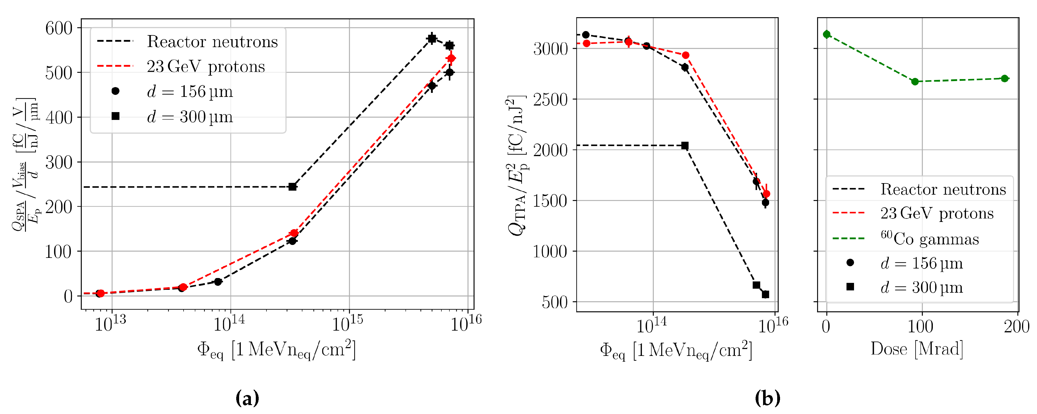 Preprints 113411 g008