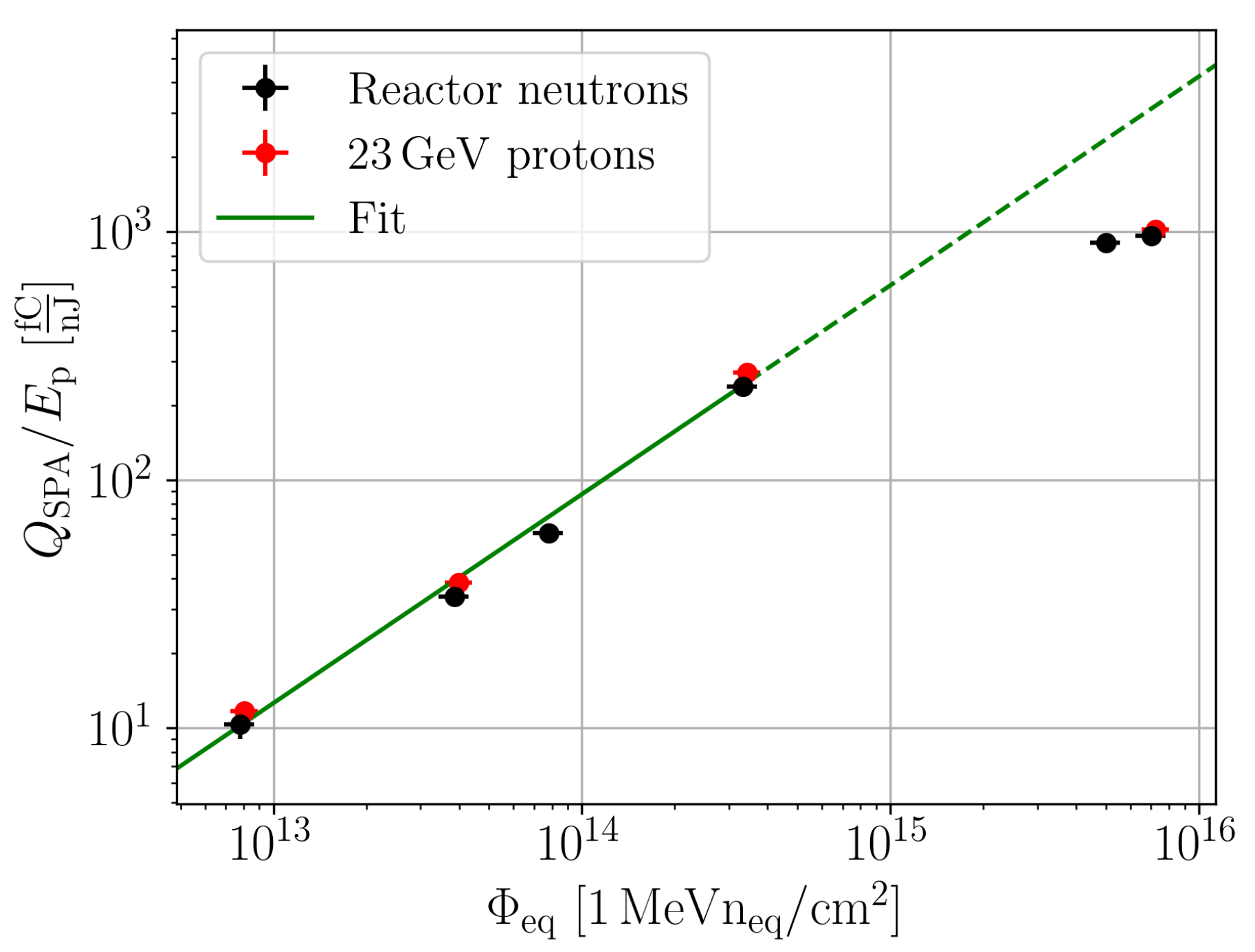 Preprints 113411 g009