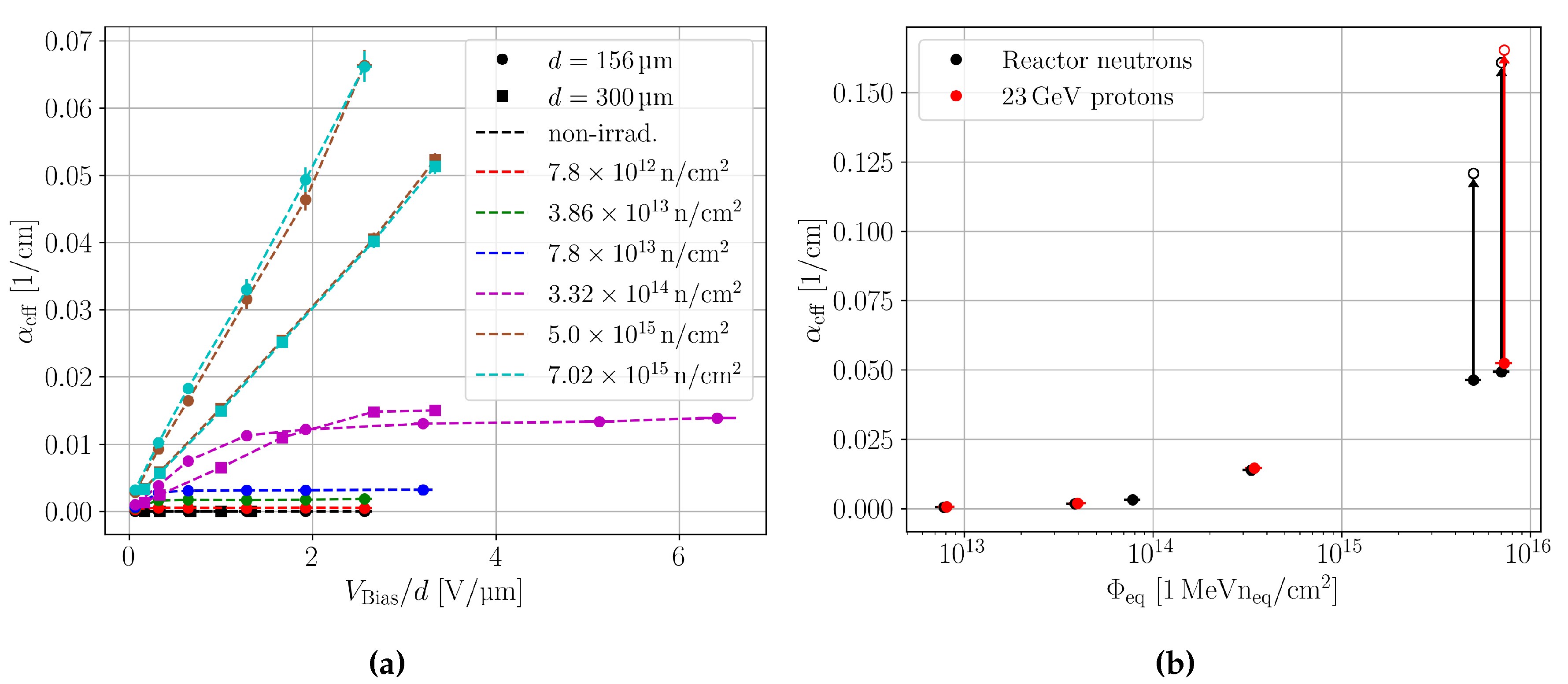 Preprints 113411 g010