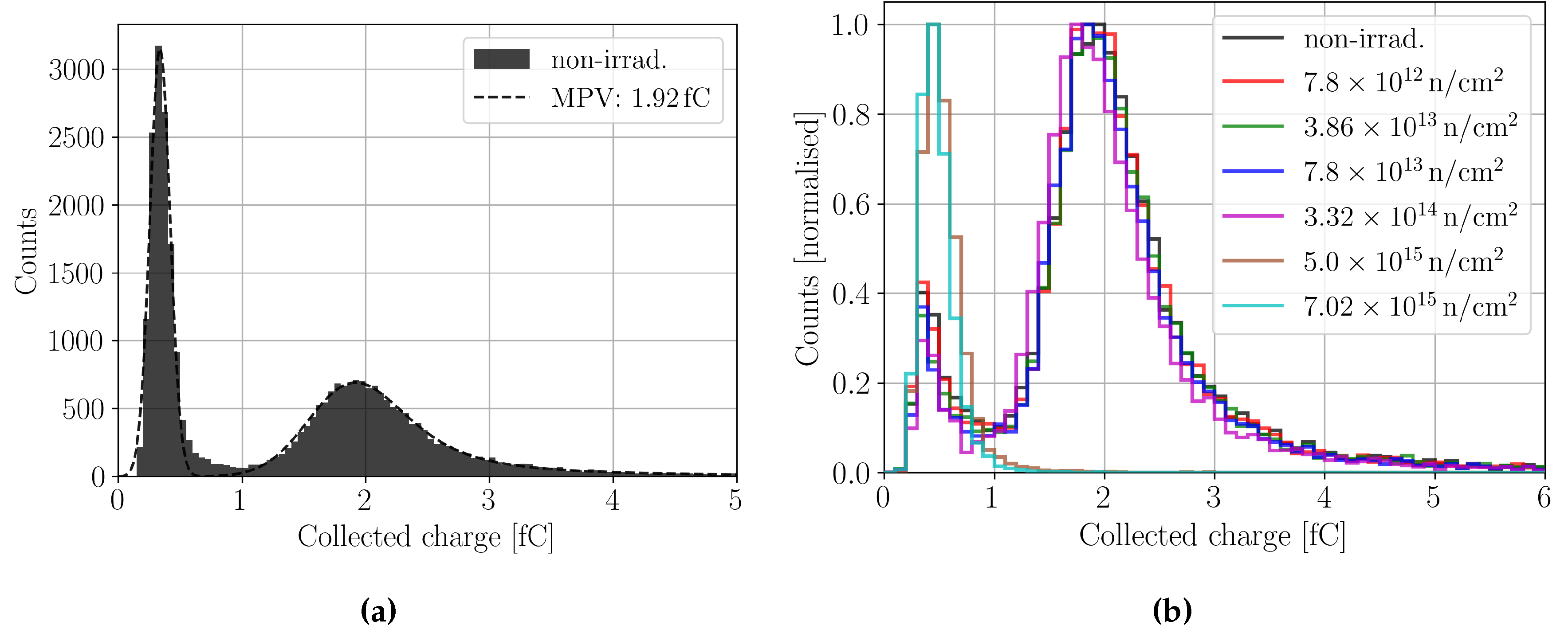 Preprints 113411 g011