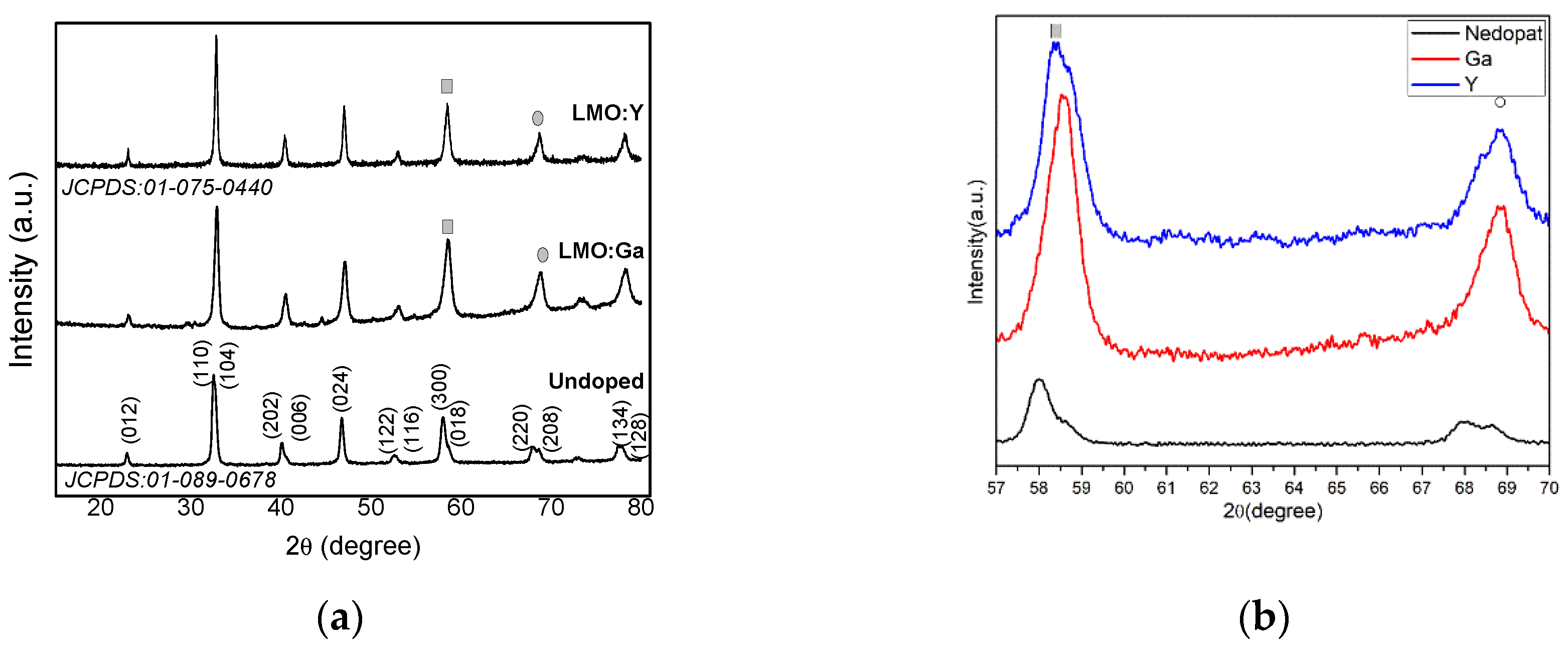 Preprints 96744 g001