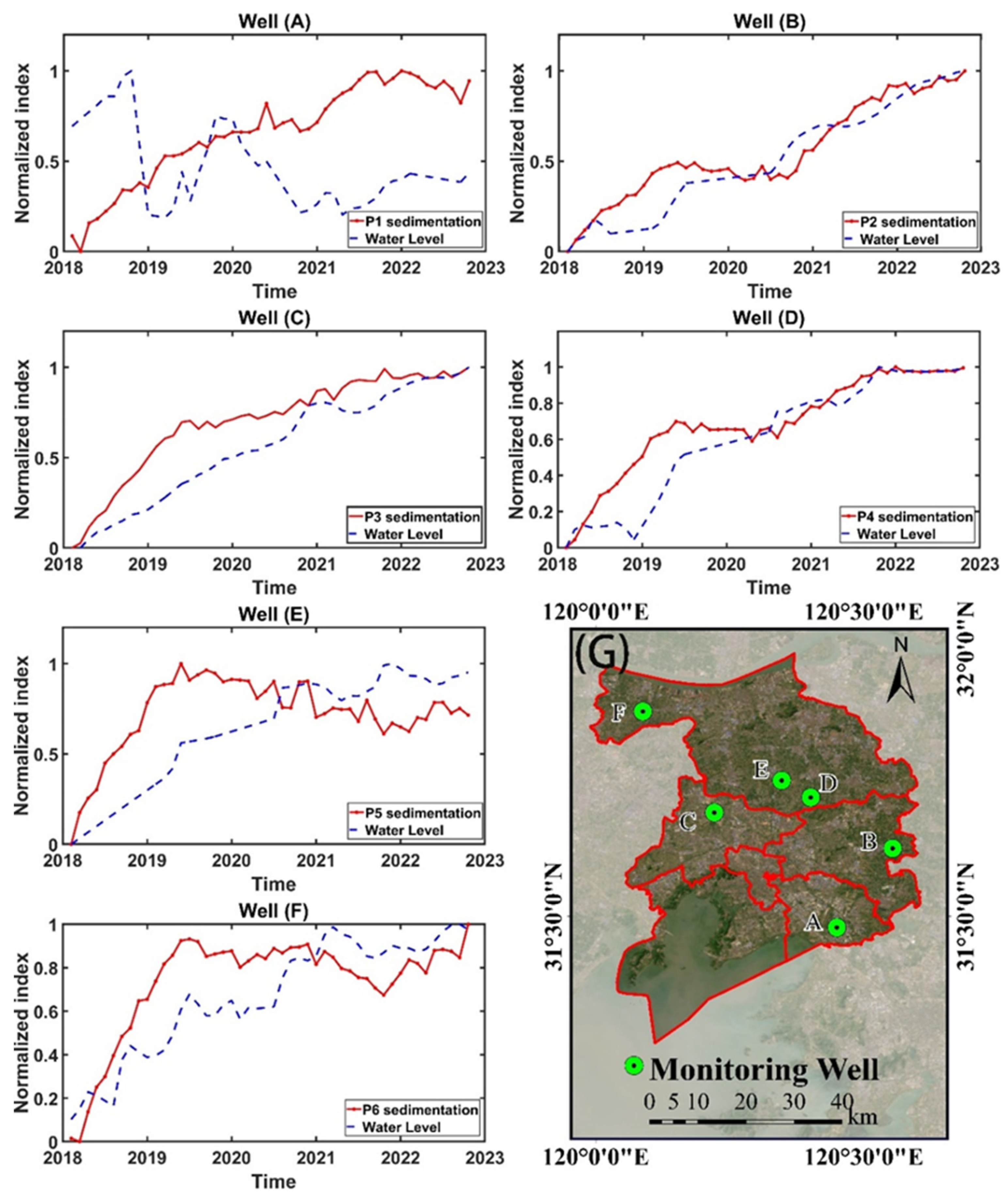 Preprints 102472 g010