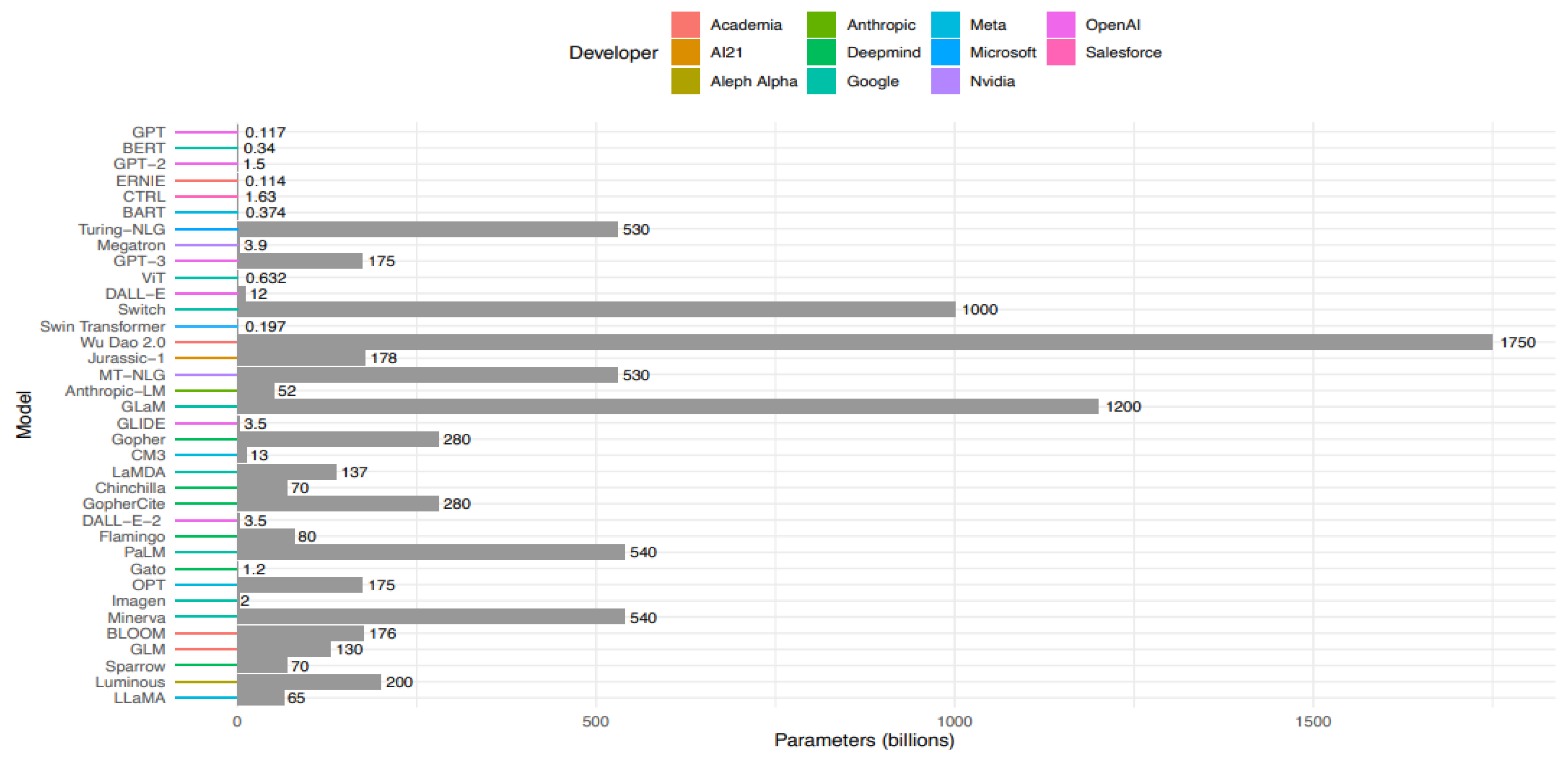 Preprints 111790 g0a1