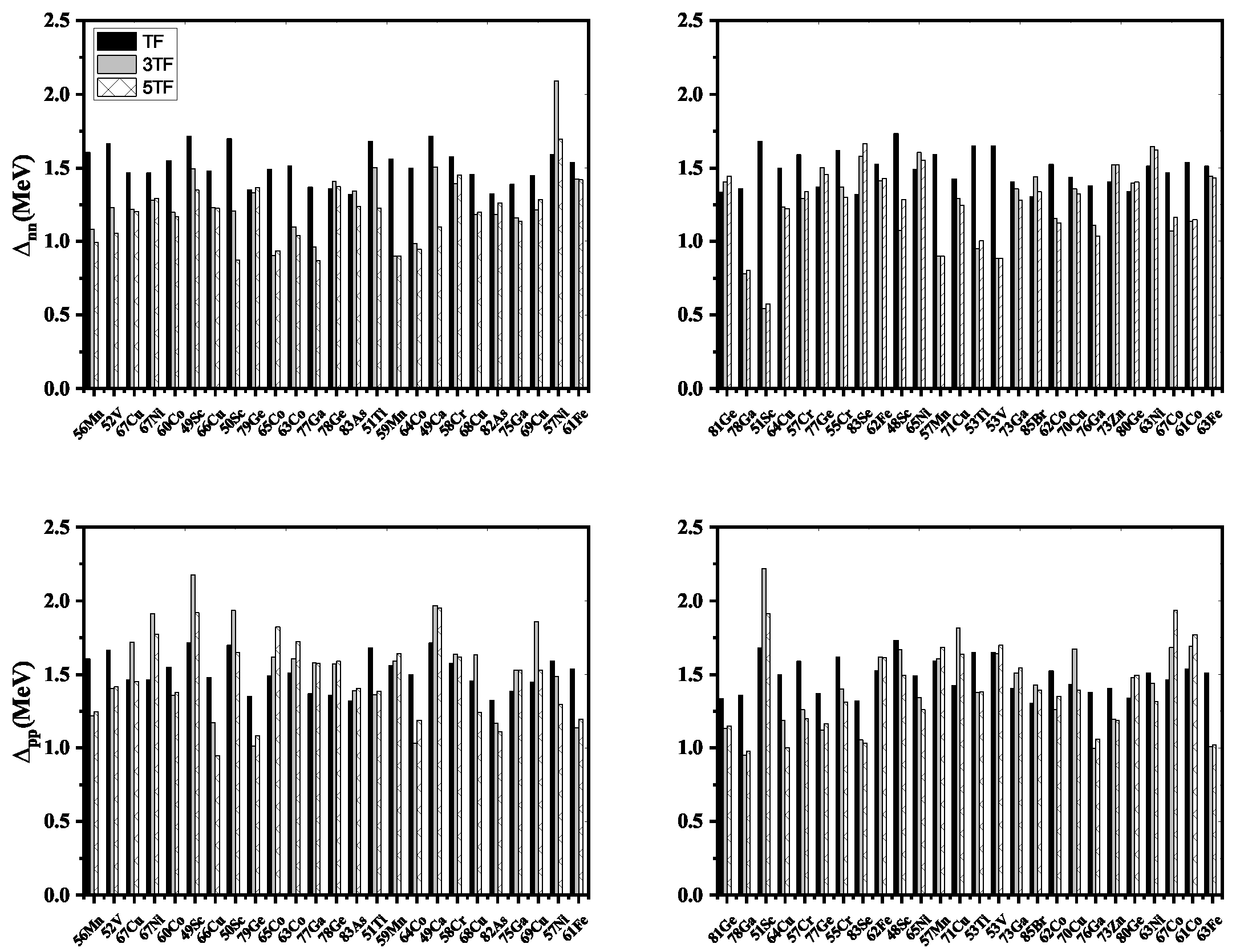 Preprints 94190 g001