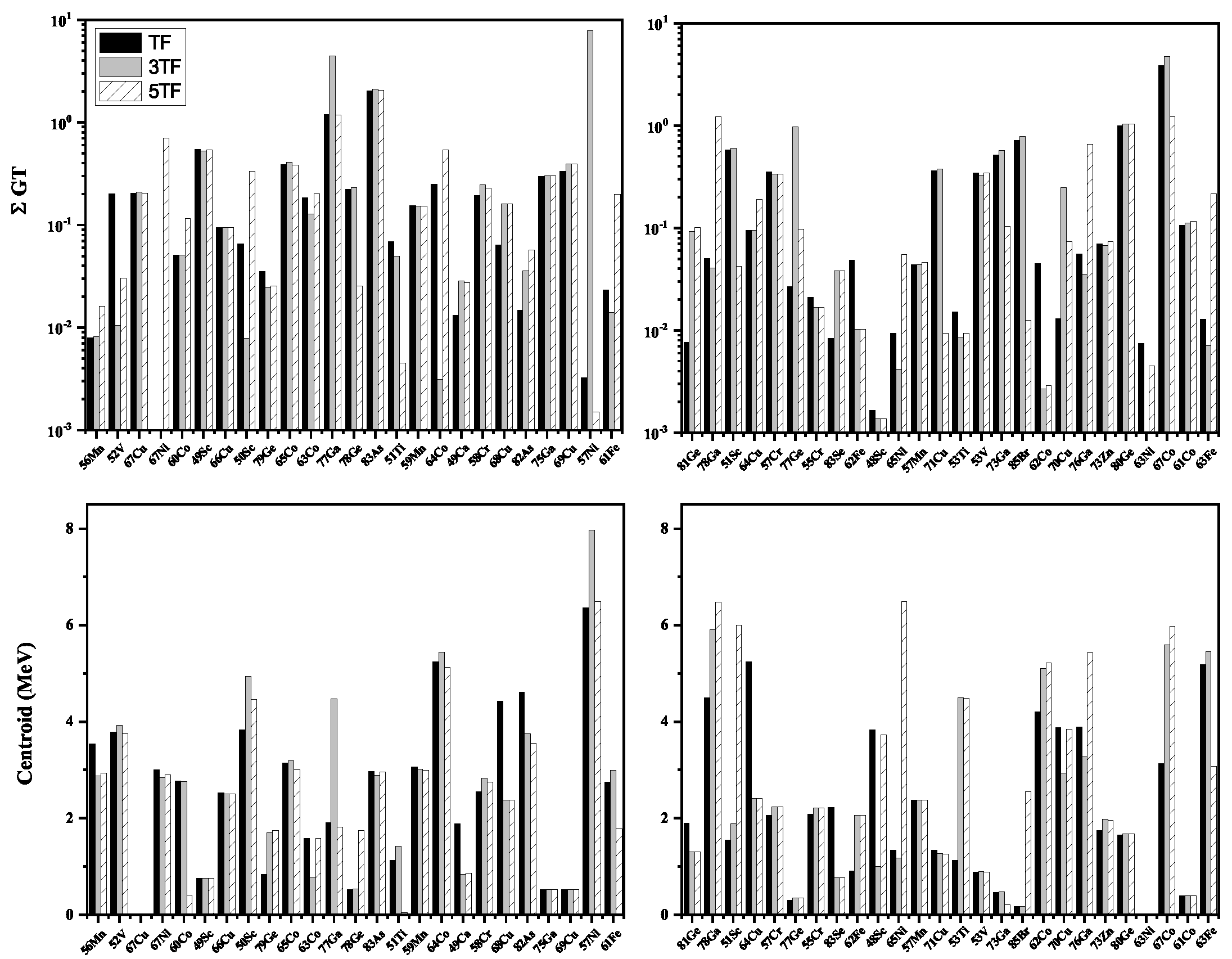 Preprints 94190 g002