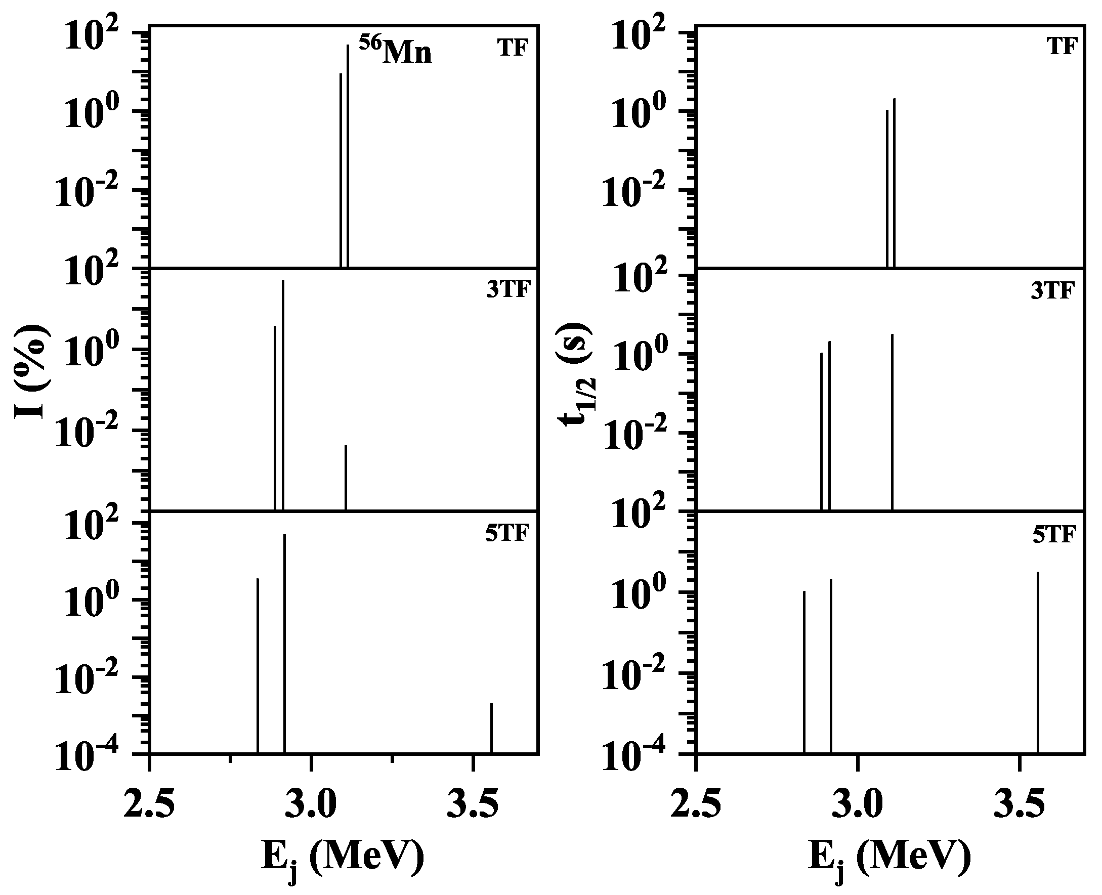 Preprints 94190 g003