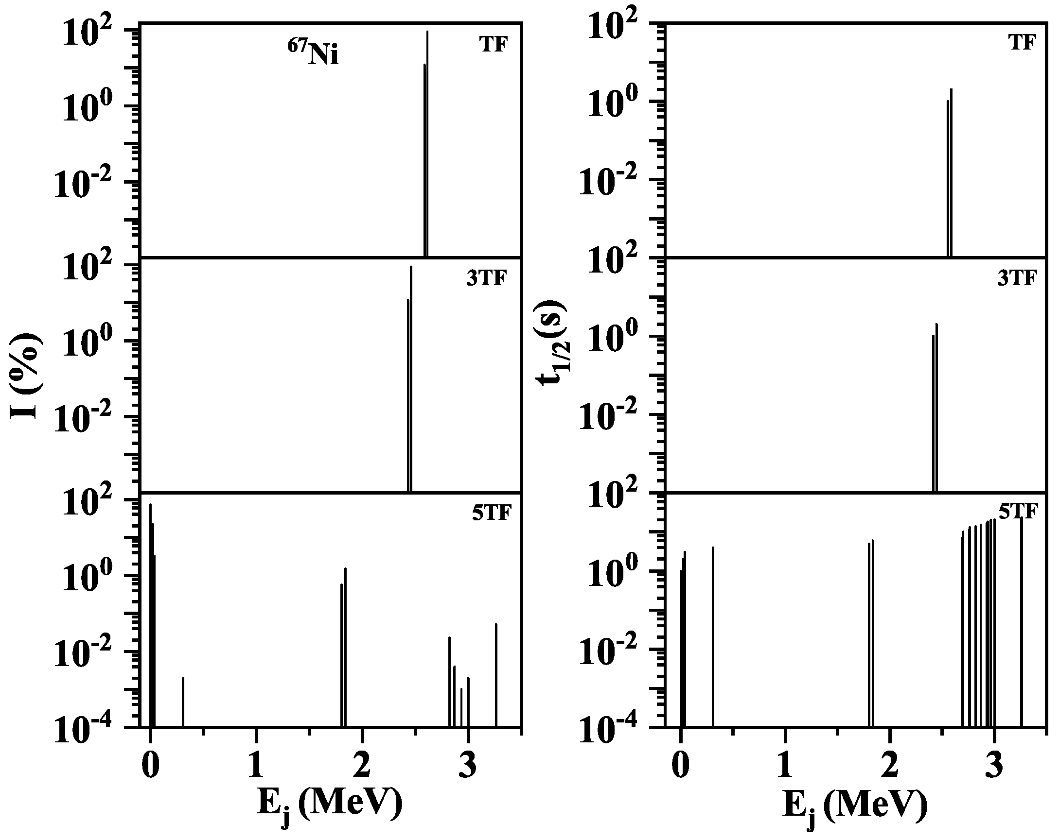 Preprints 94190 g004