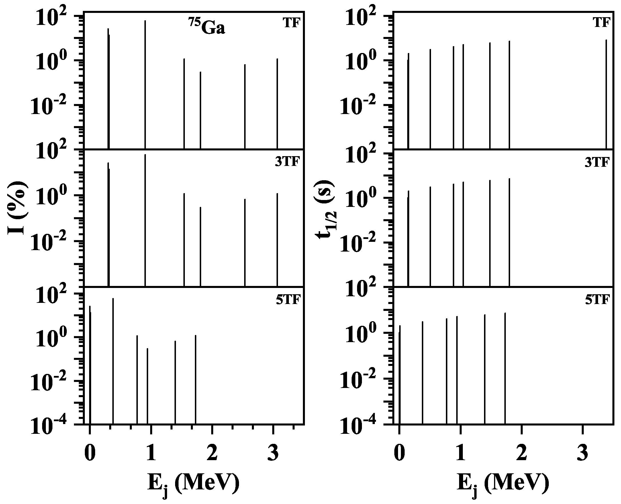 Preprints 94190 g005