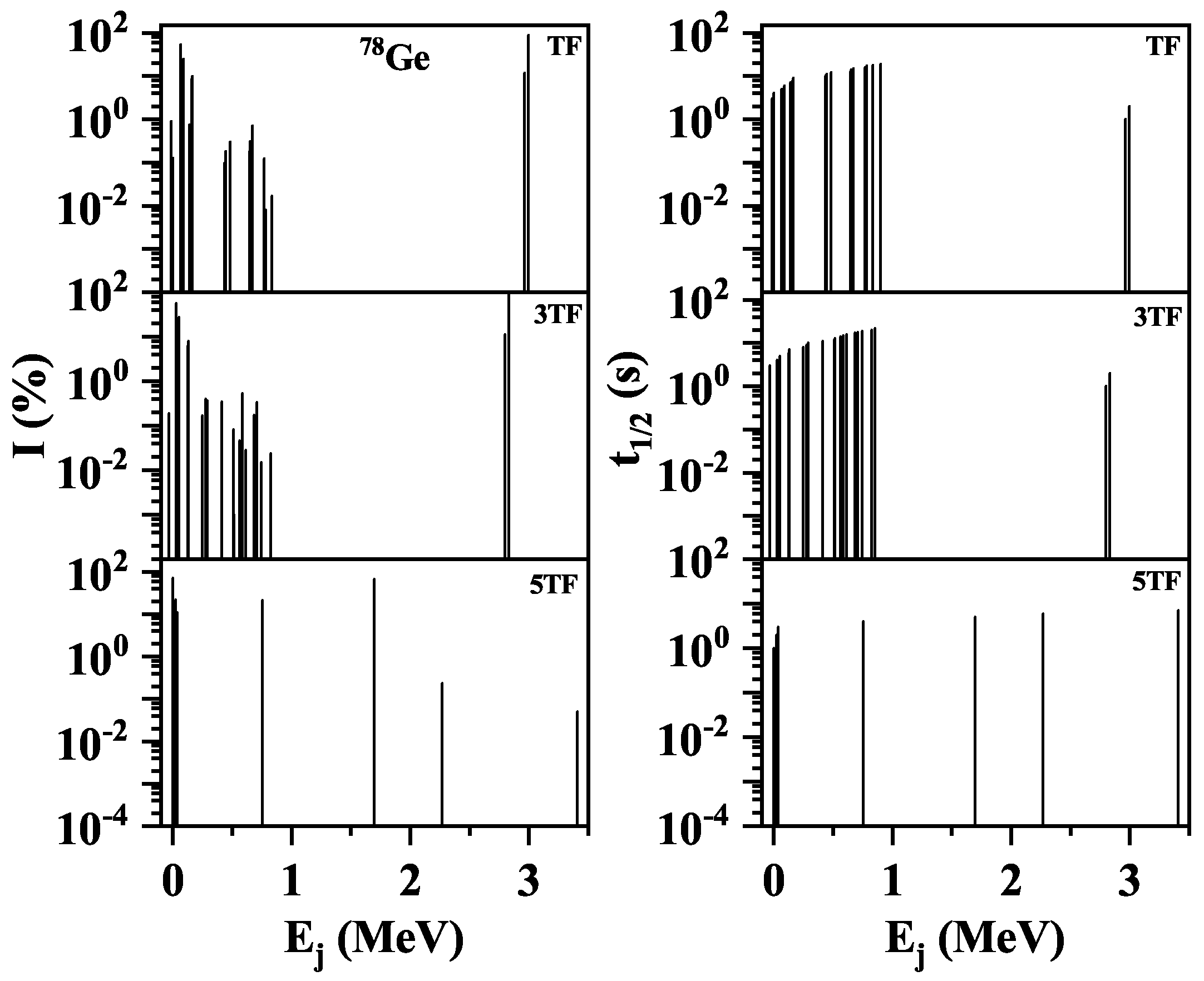 Preprints 94190 g006