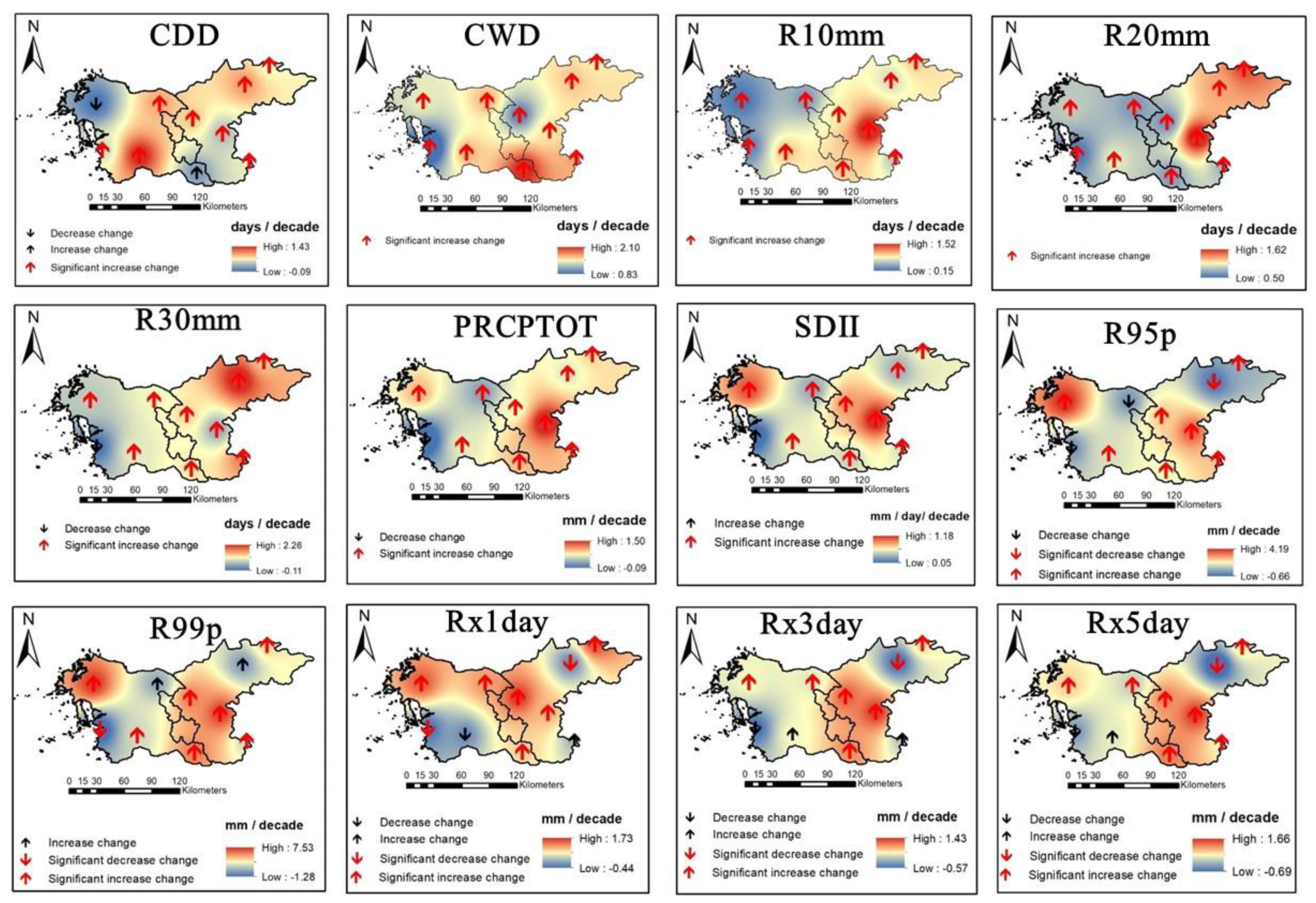 Preprints 87908 g016