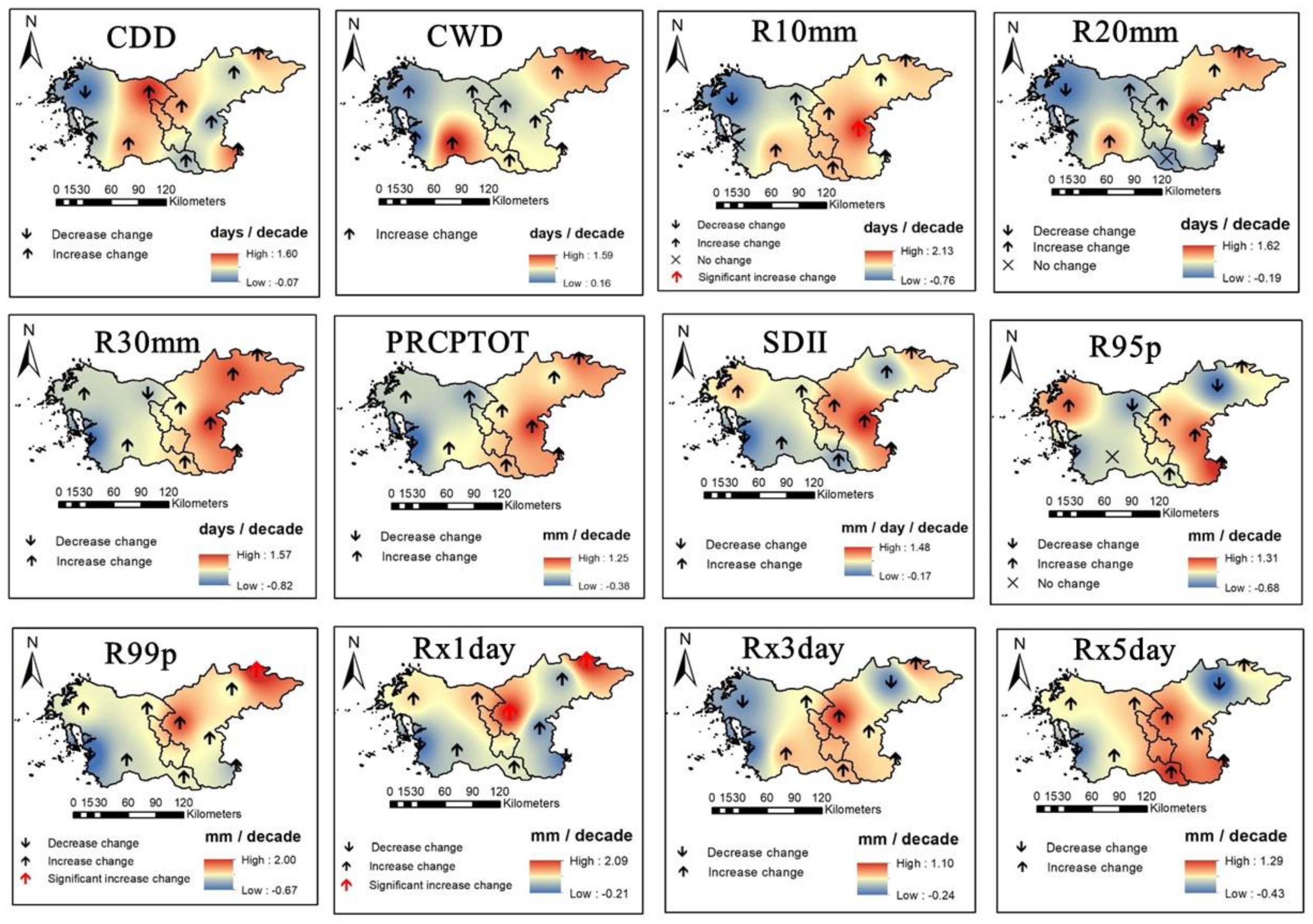 Preprints 87908 g017