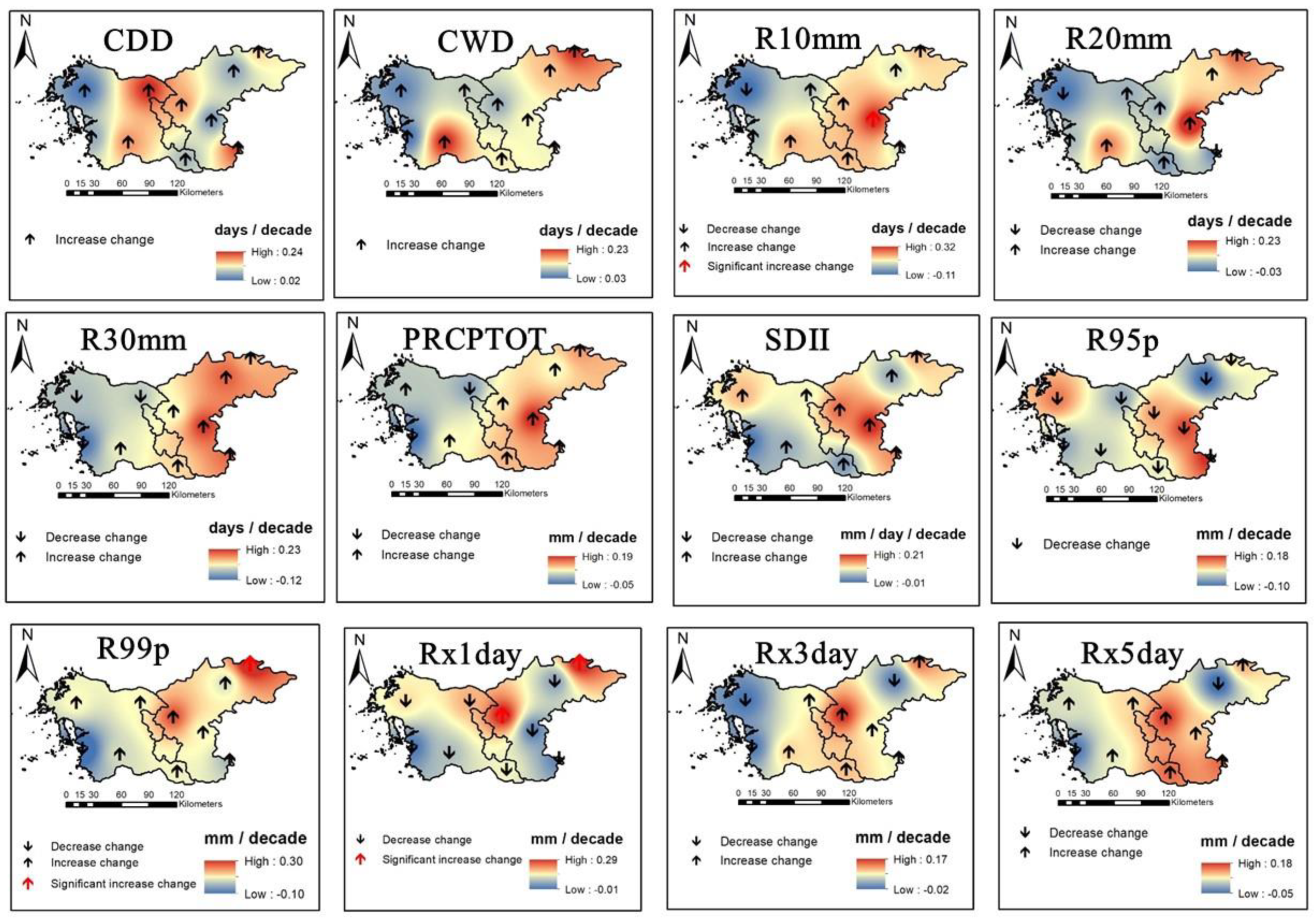 Preprints 87908 g018