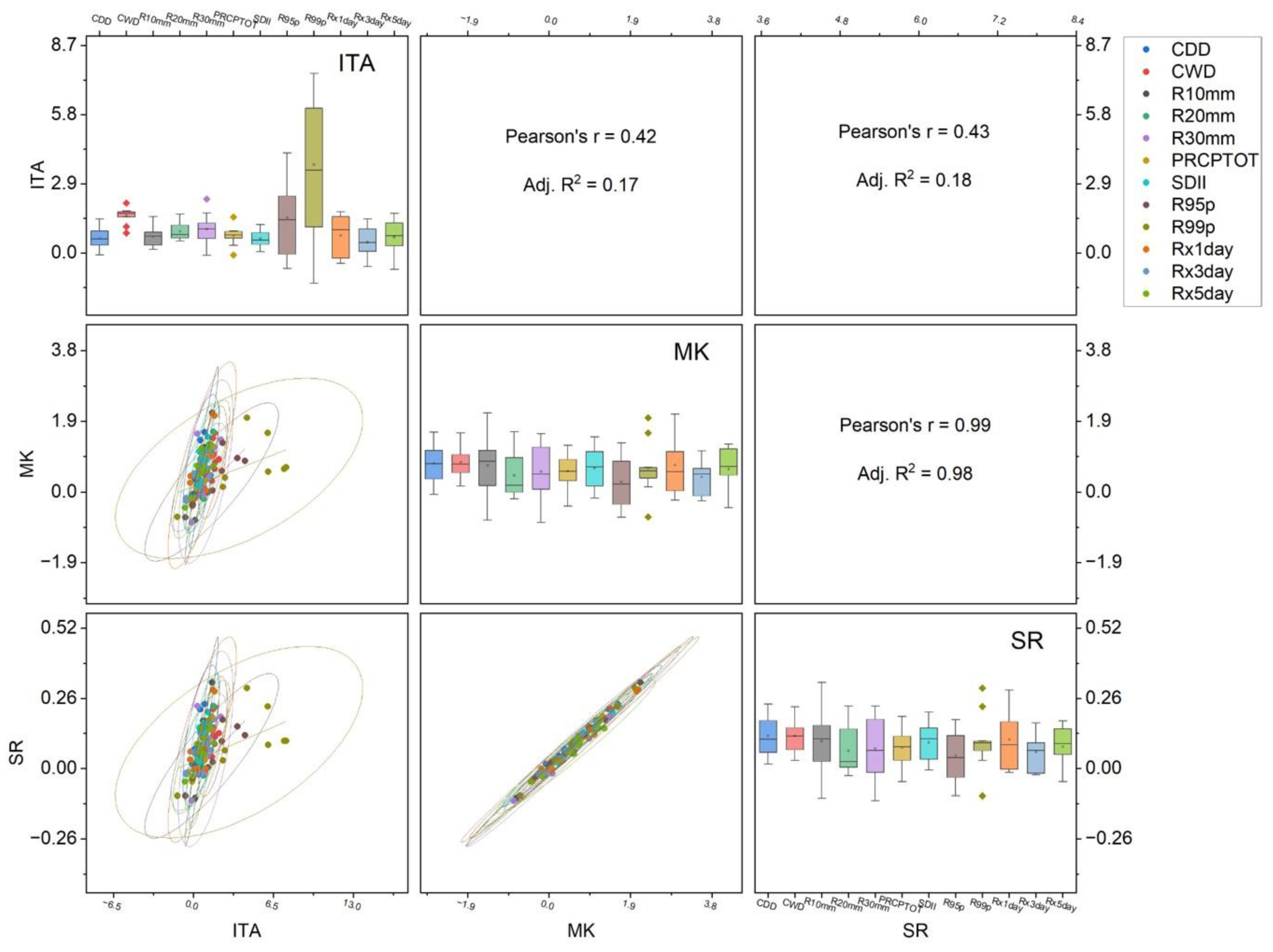 Preprints 87908 g019