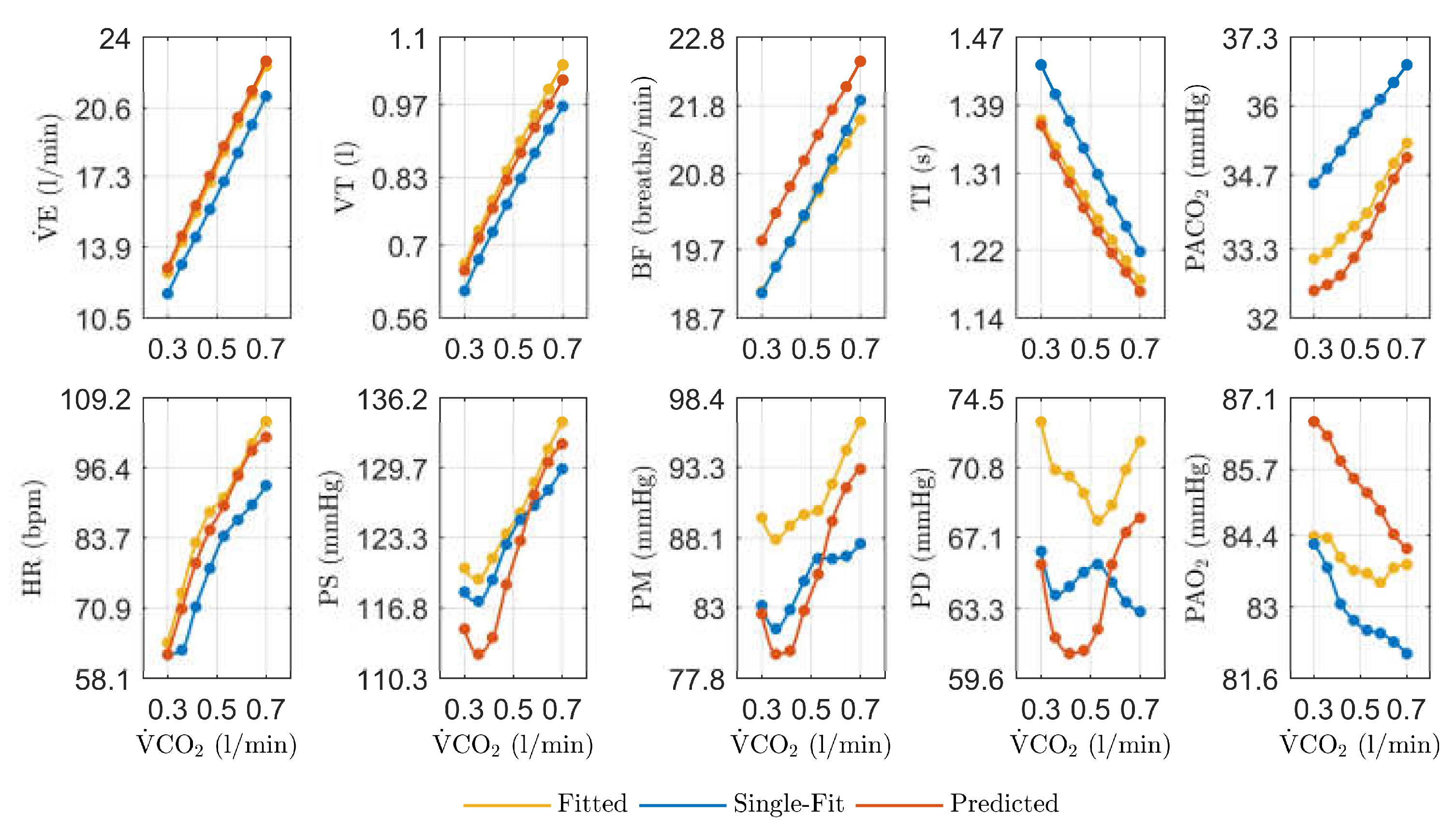 Preprints 75058 g003