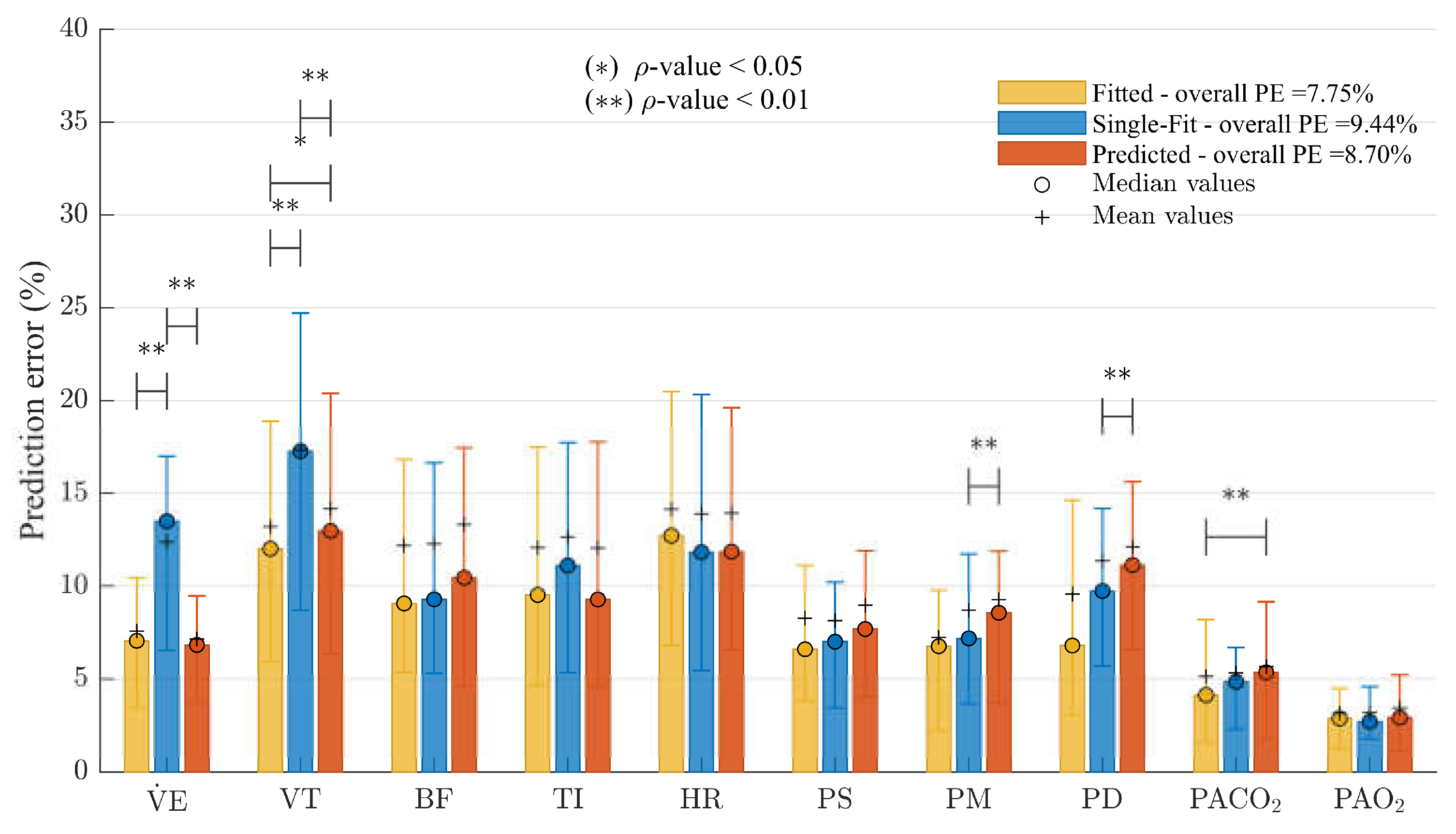 Preprints 75058 g004