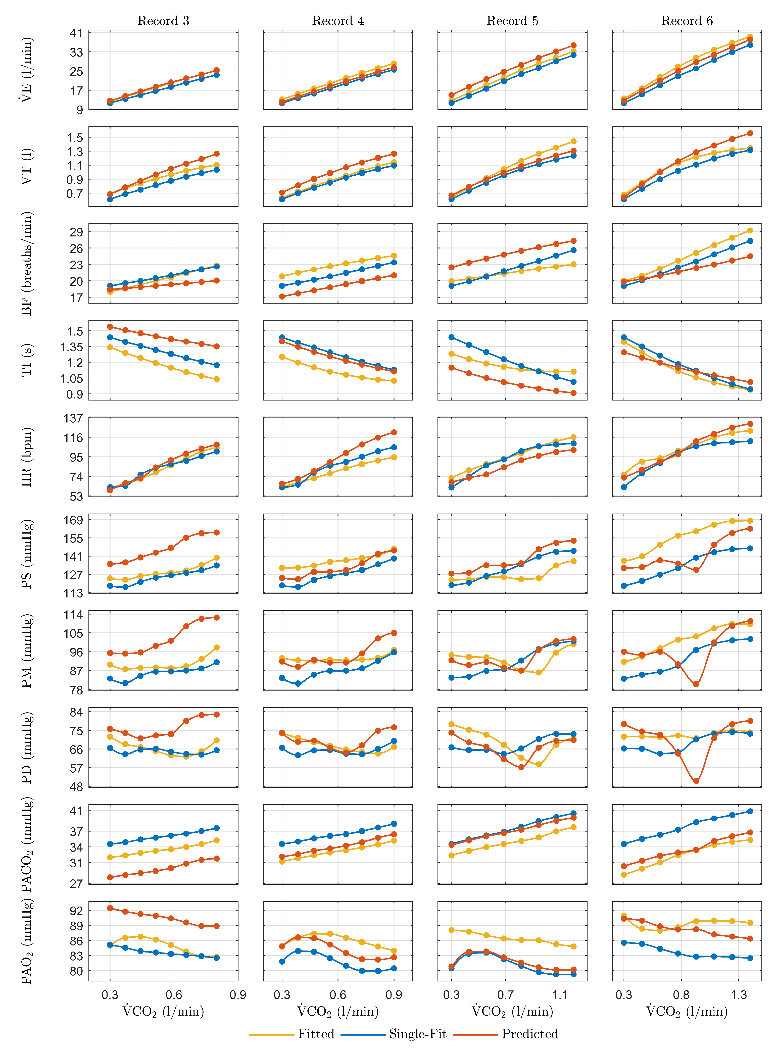 Preprints 75058 g005