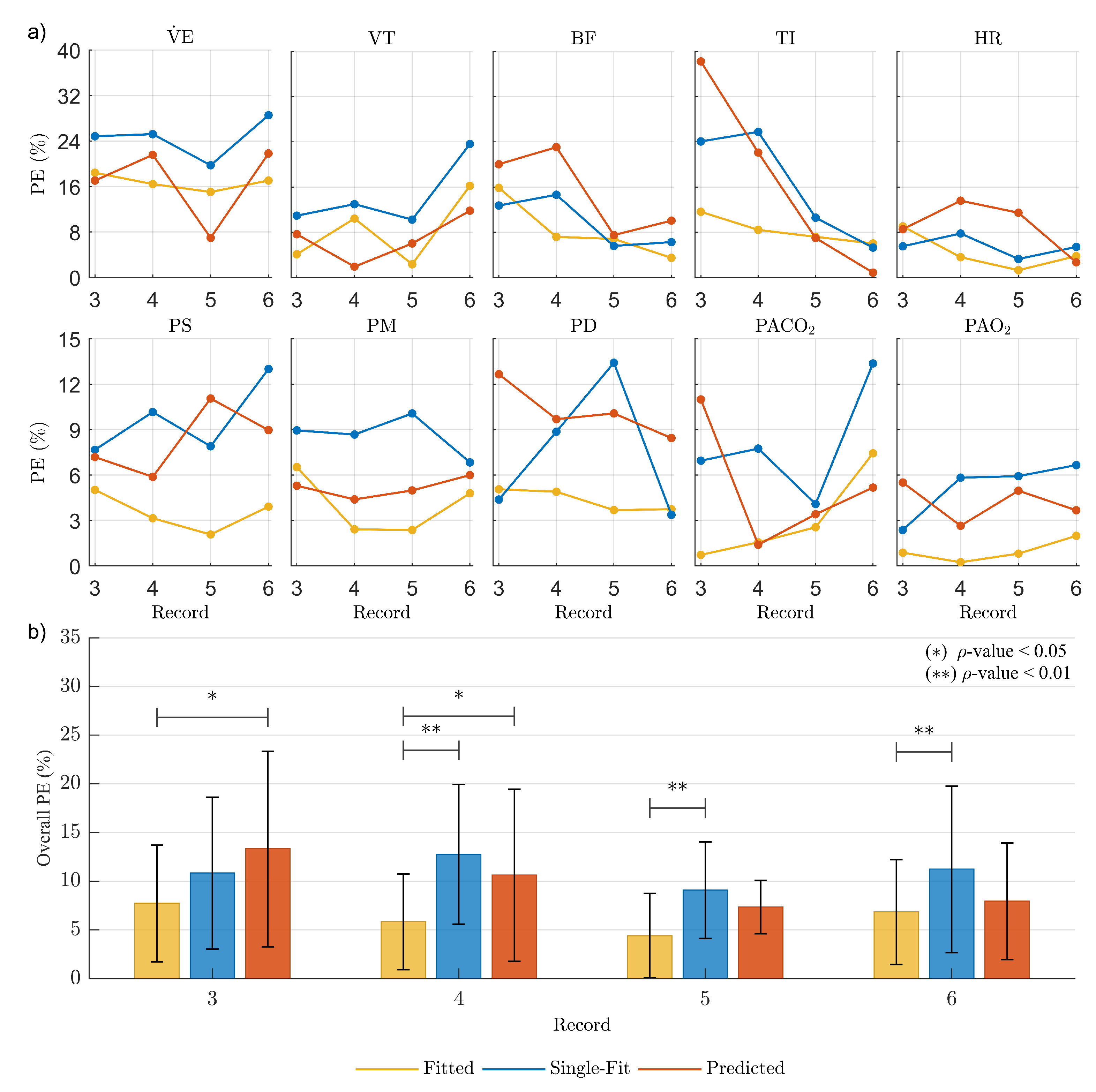 Preprints 75058 g006