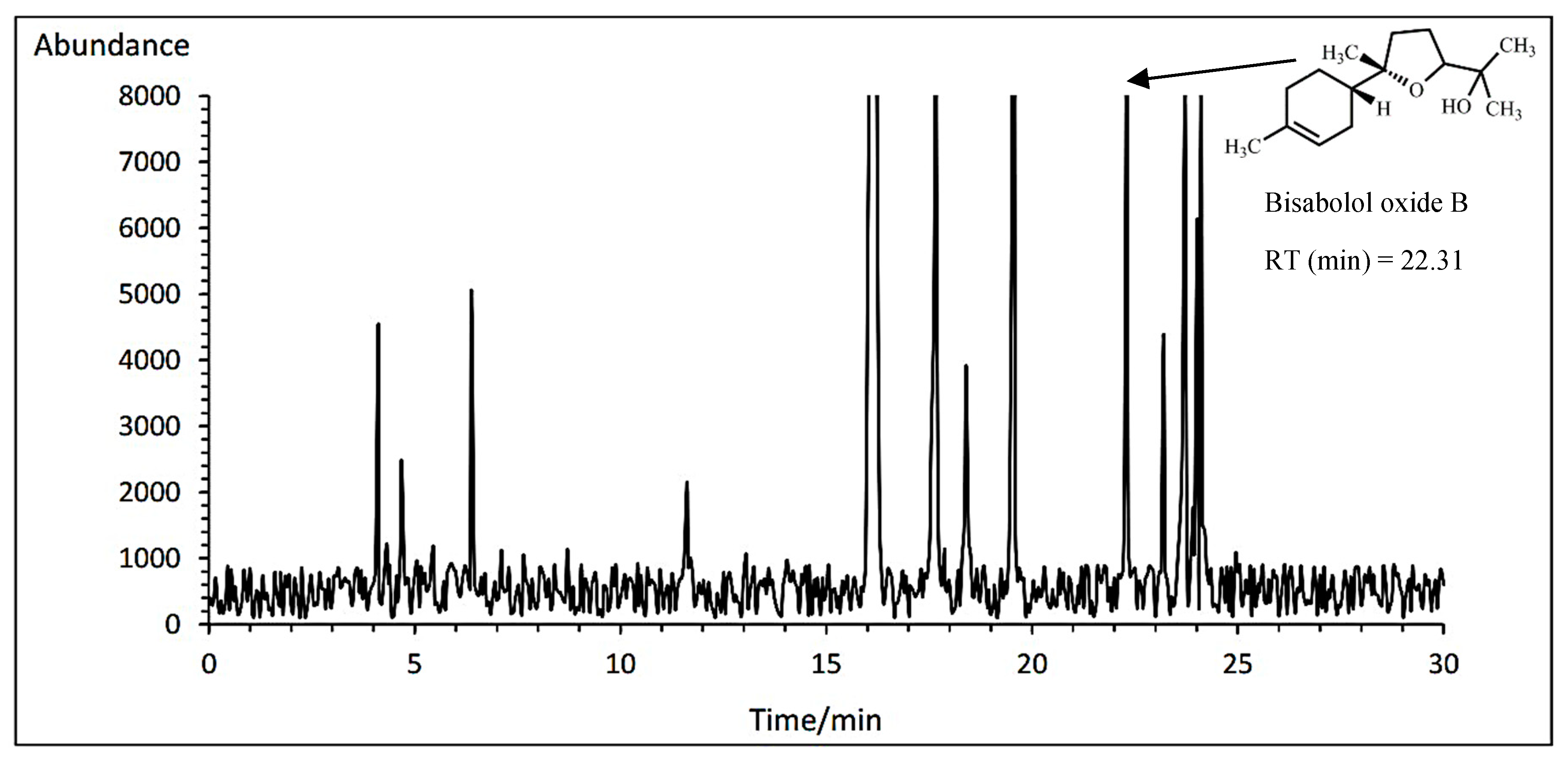 Preprints 78784 g009