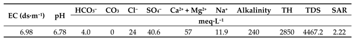 Preprints 78784 i003