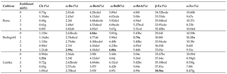 Preprints 78784 i013