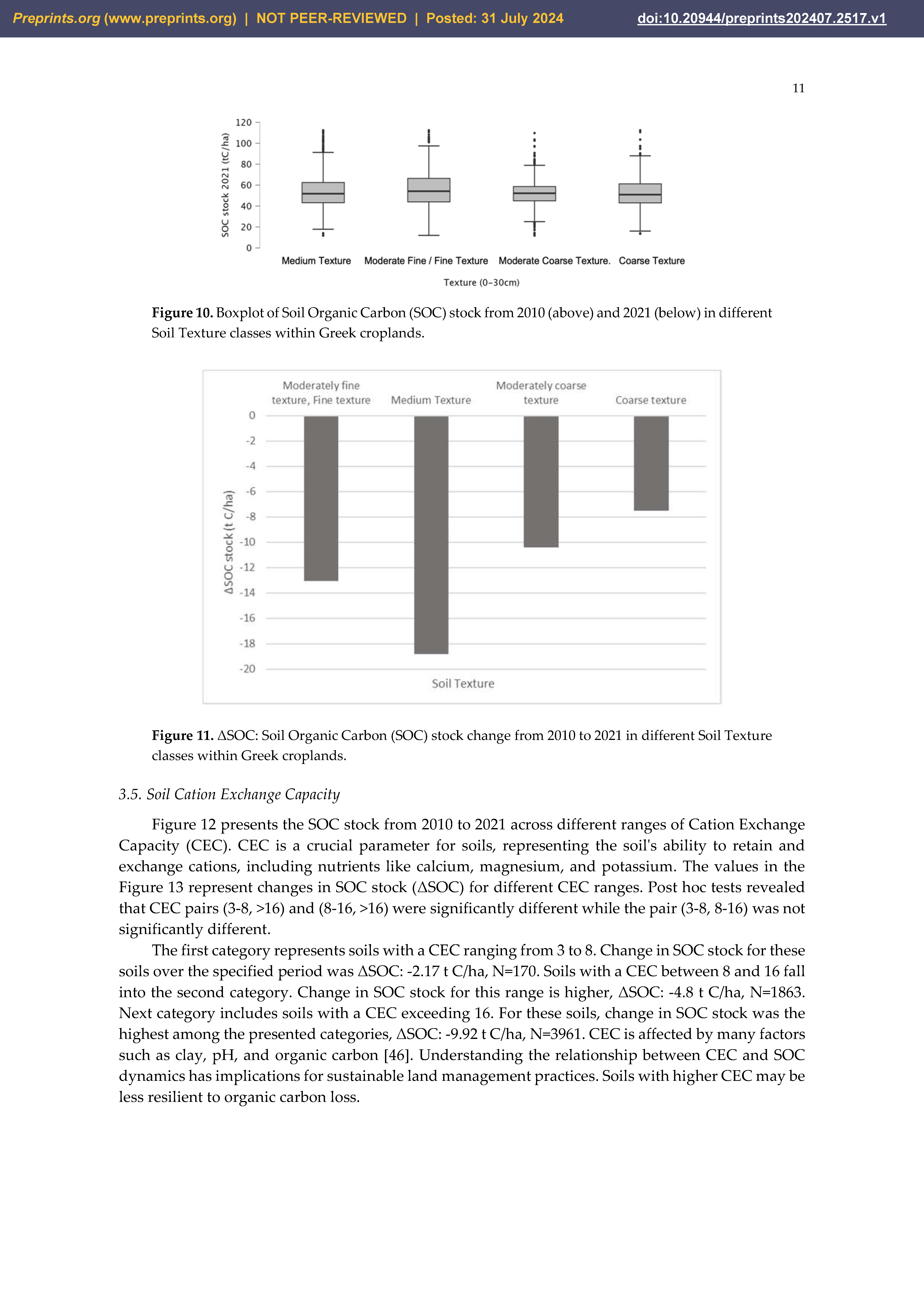 Preprints 113788 g012