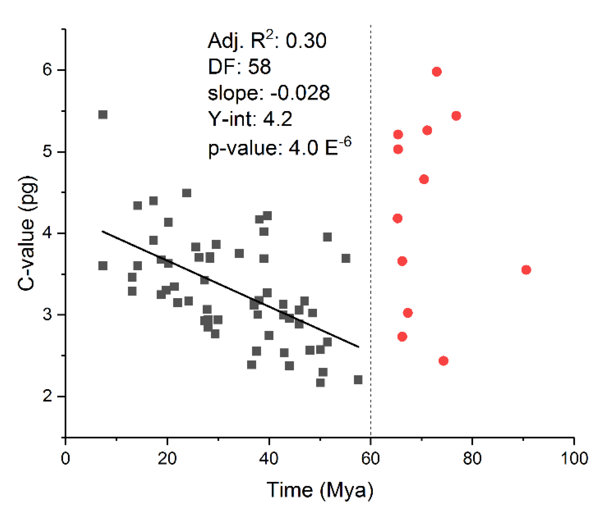 Preprints 80855 g004