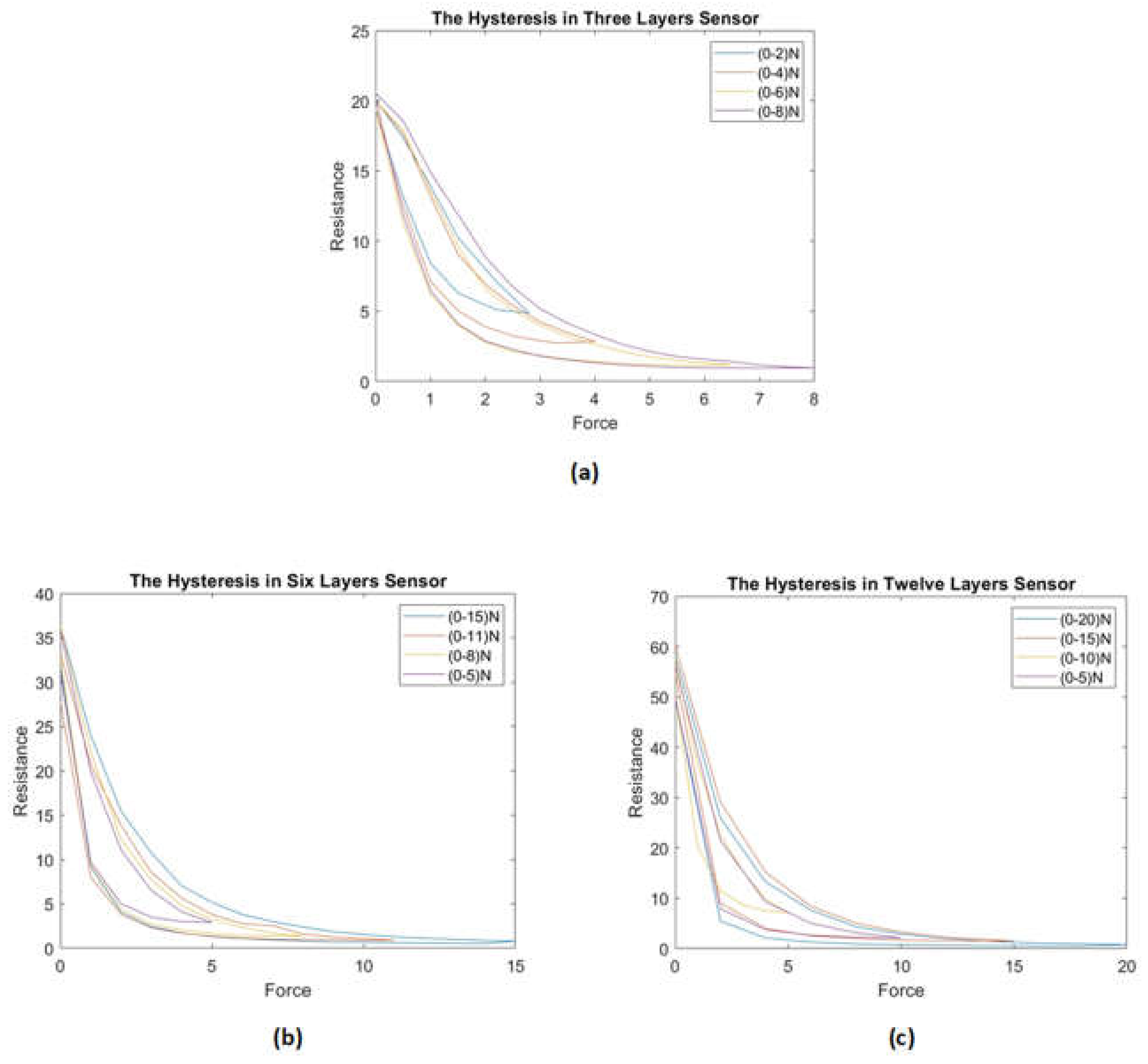 Preprints 77804 g008