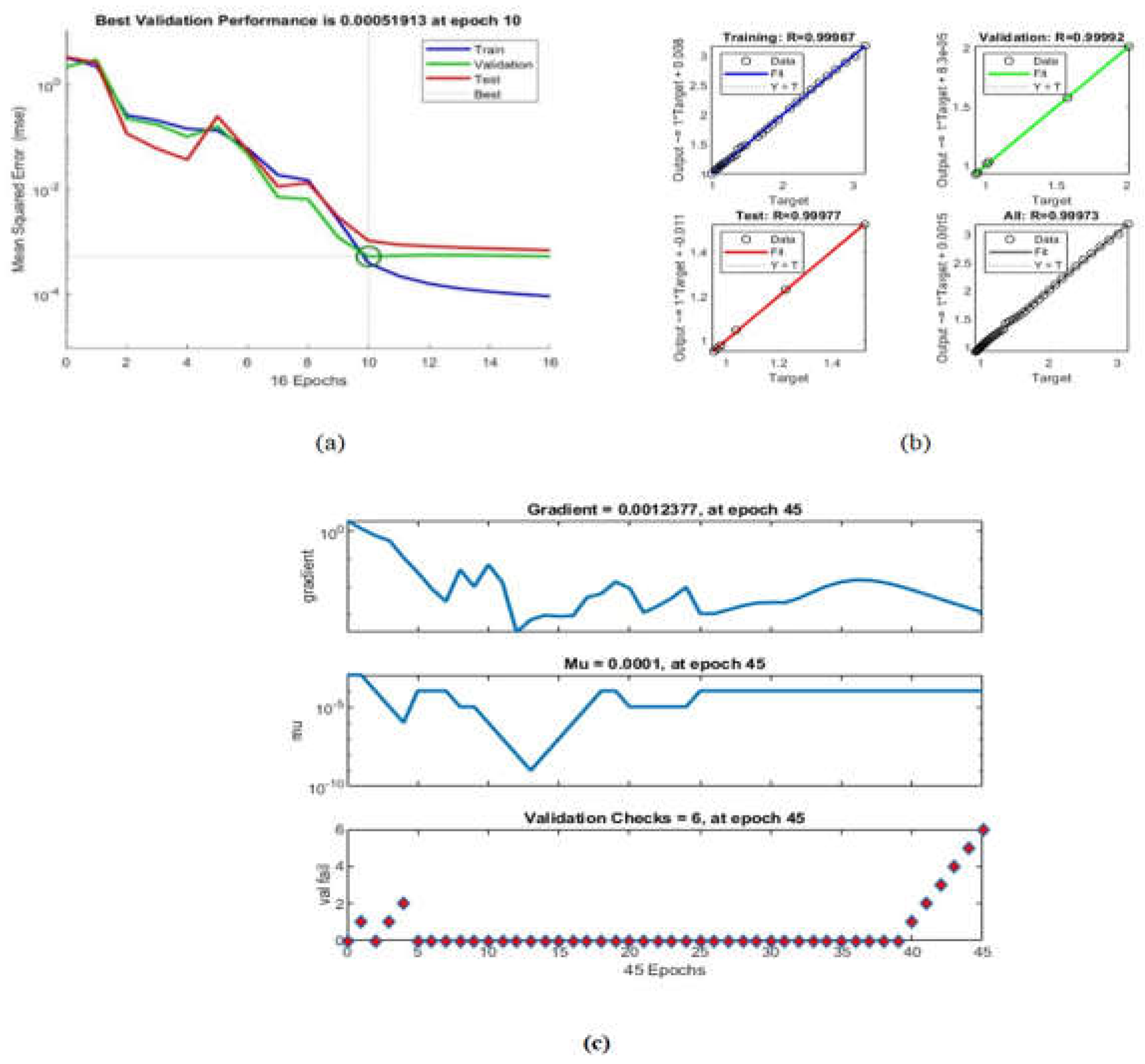 Preprints 77804 g014