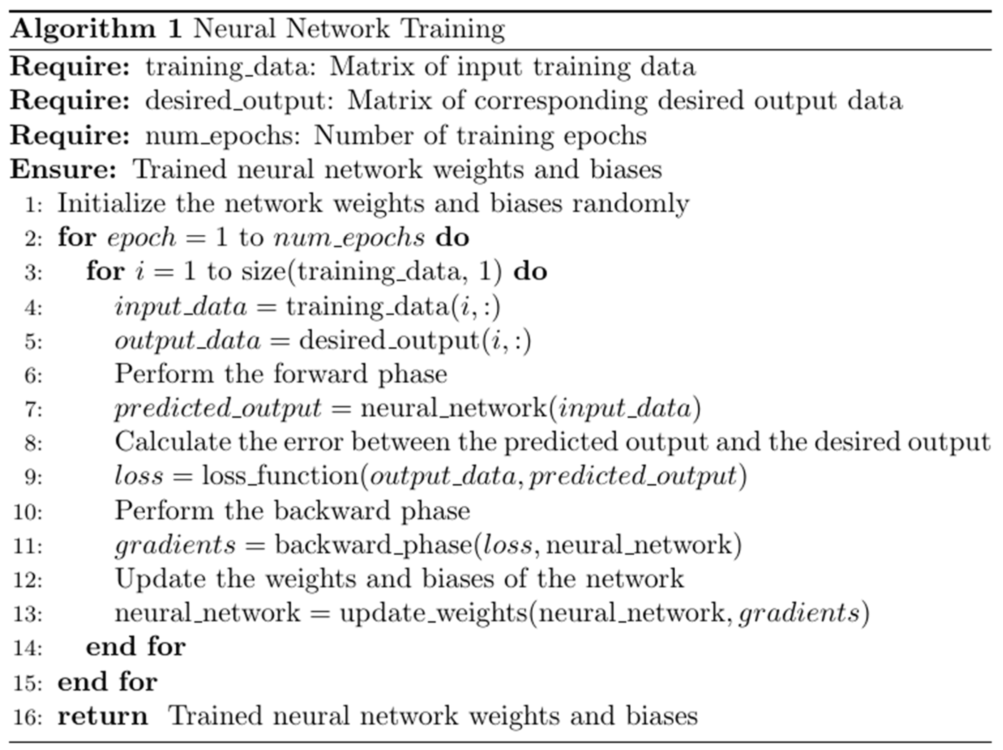 Preprints 77804 i001