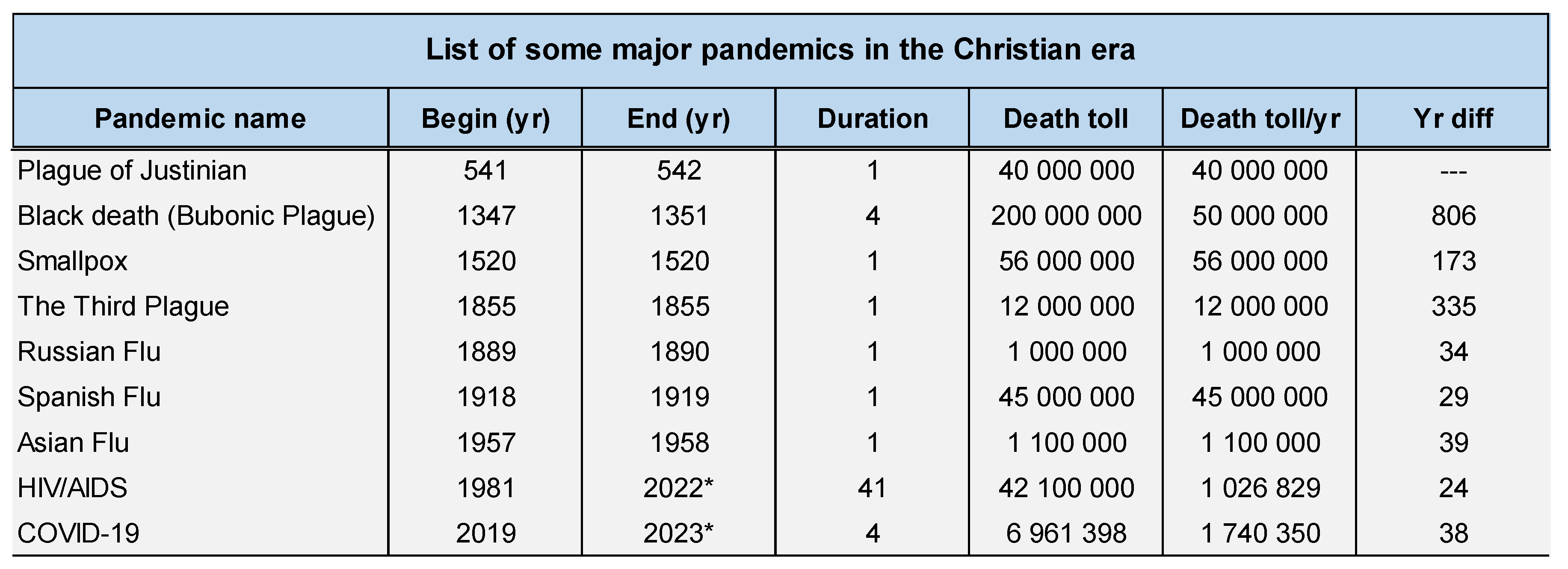 Preprints 103996 i003