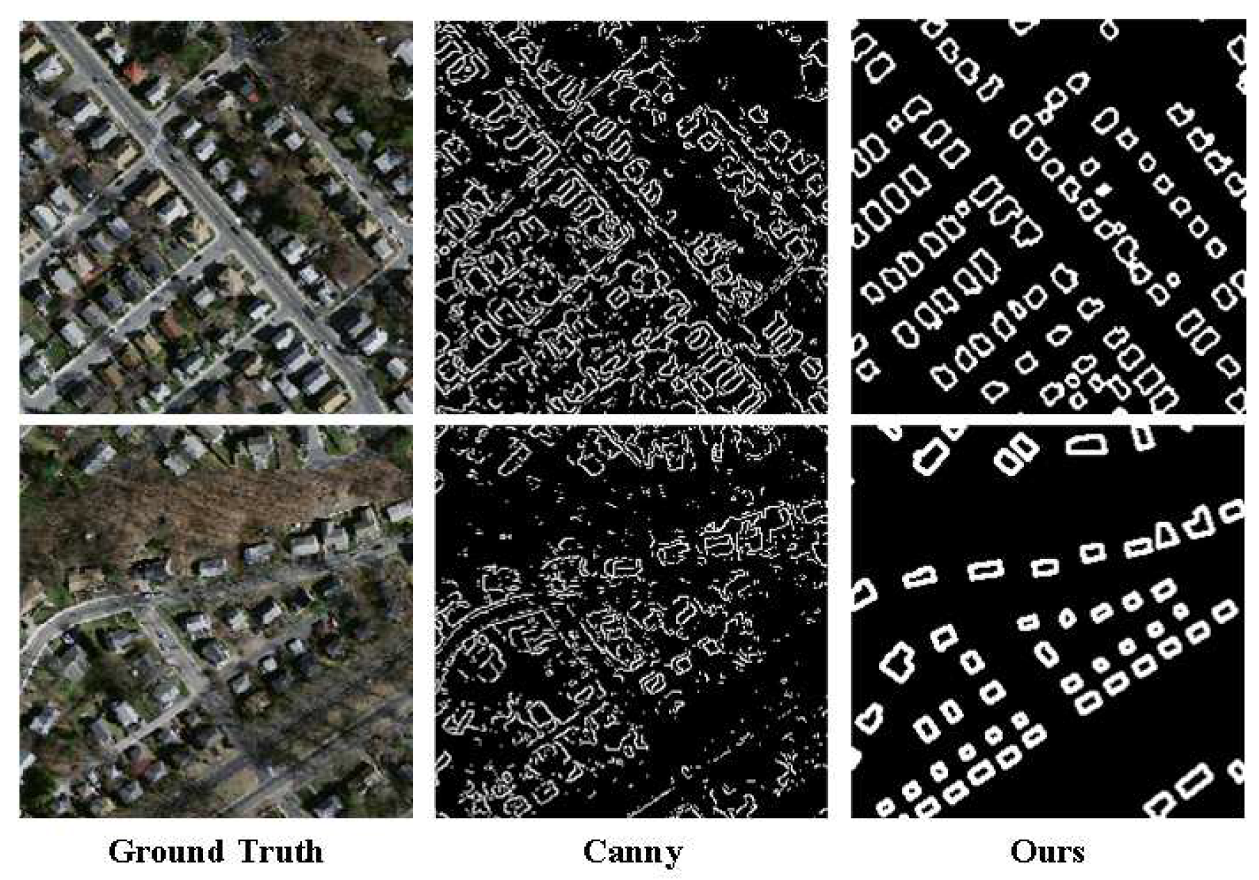 Preprints 80576 g005