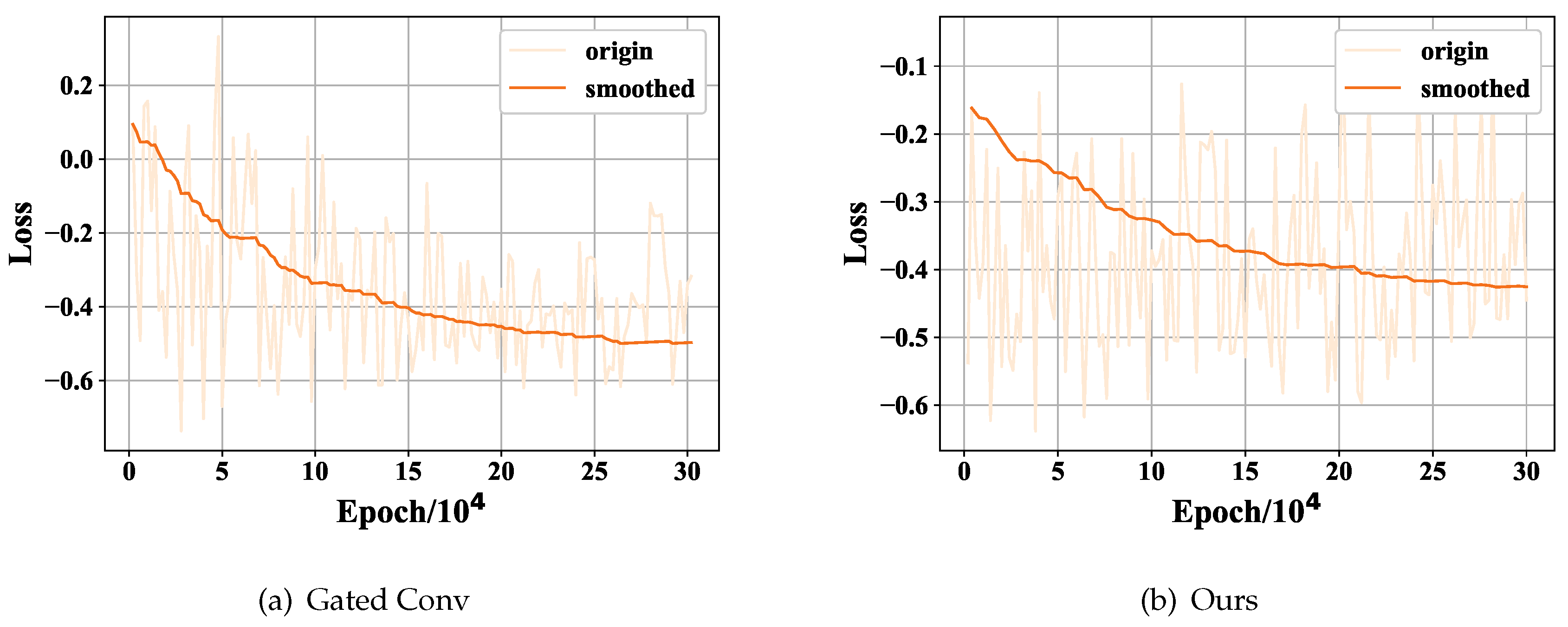 Preprints 80576 g007