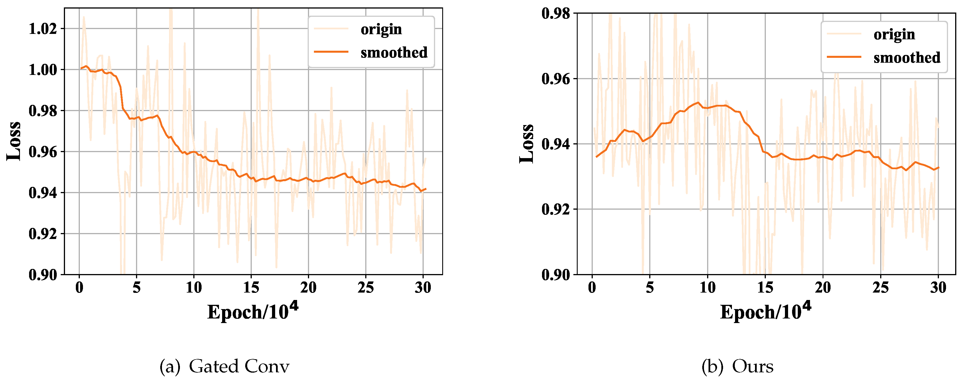 Preprints 80576 g008