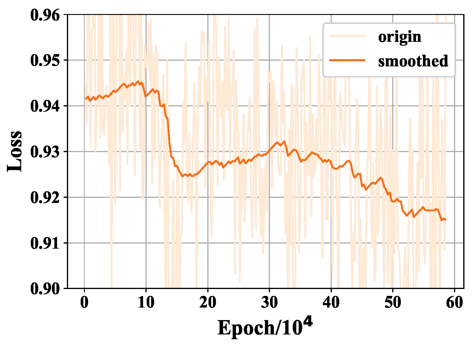 Preprints 80576 g009