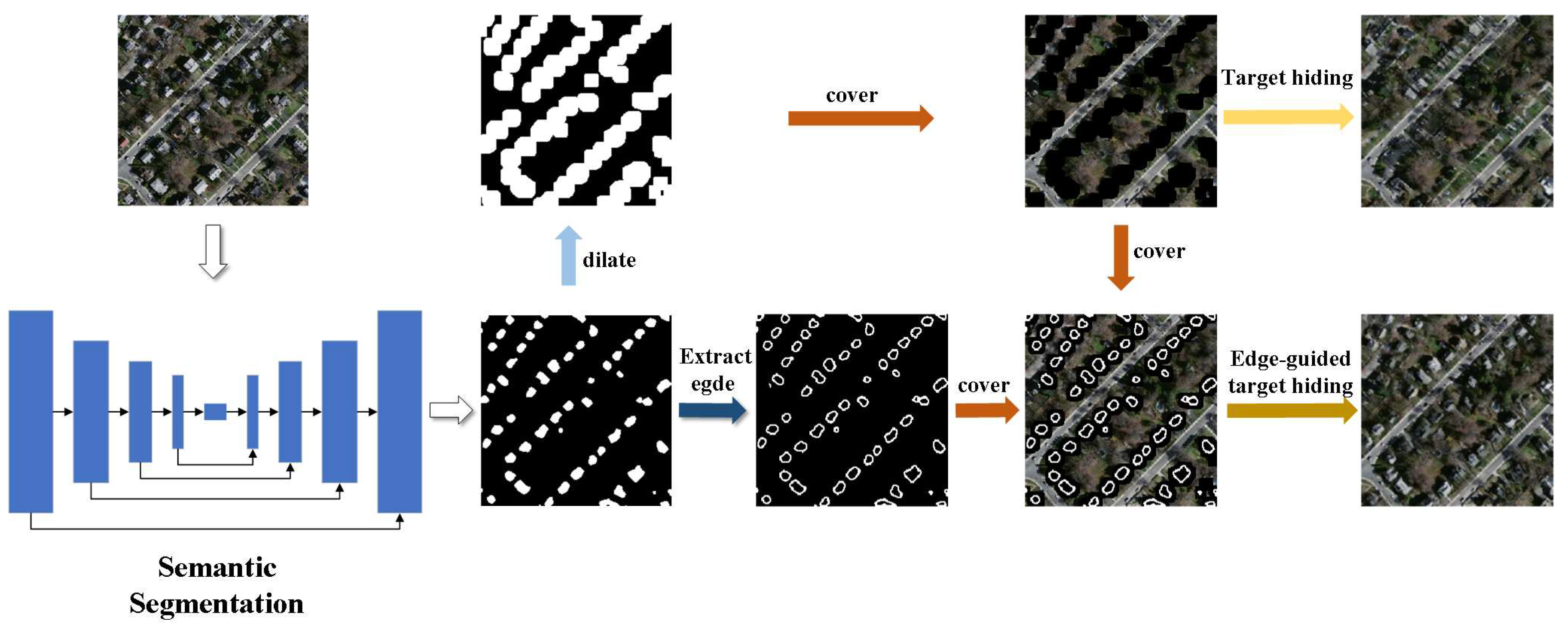 Preprints 80576 g013