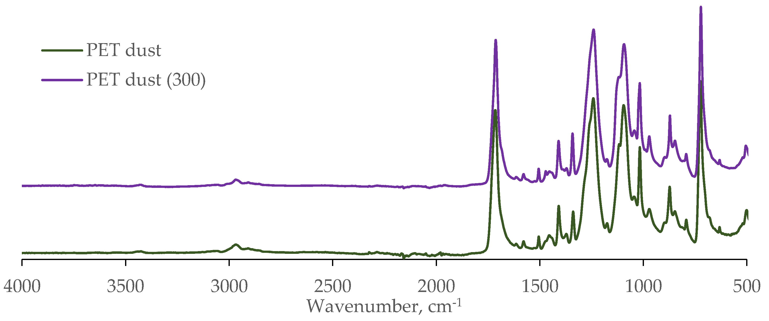 Preprints 106496 g008