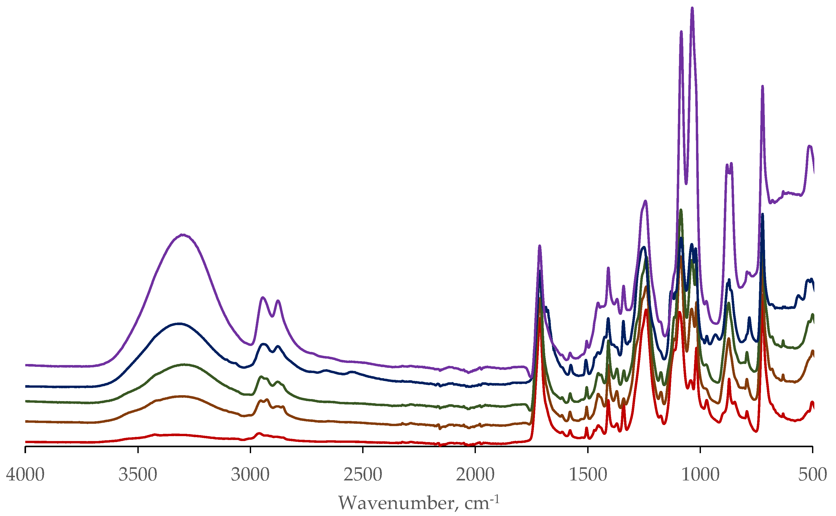 Preprints 106496 g011