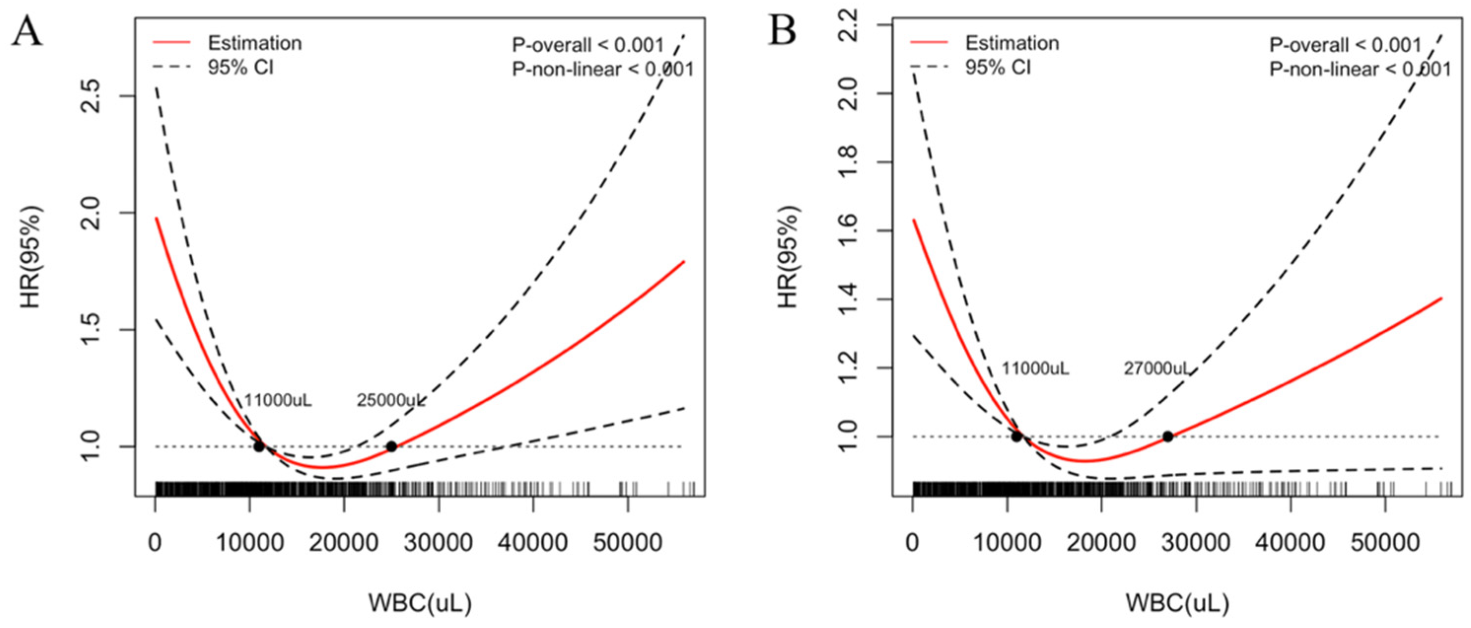 Preprints 90914 g003