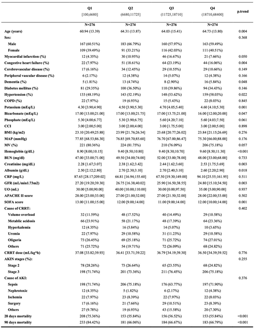 Preprints 90914 i001