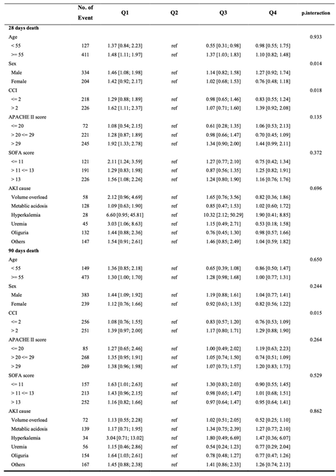 Preprints 90914 i003