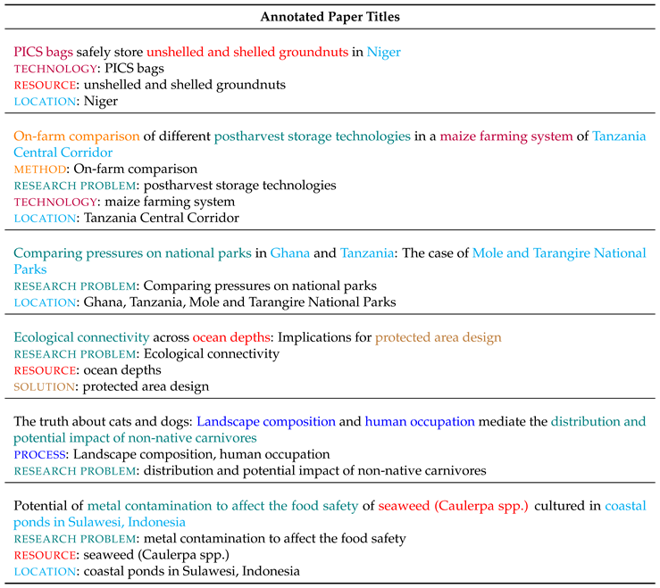 Preprints 73921 i001