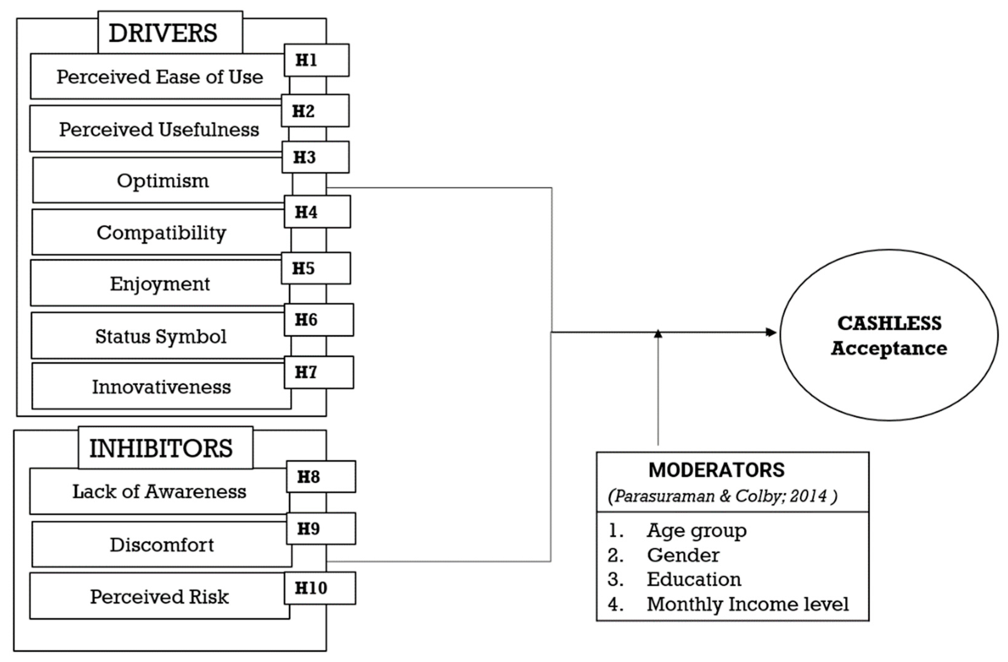 Preprints 82453 g001