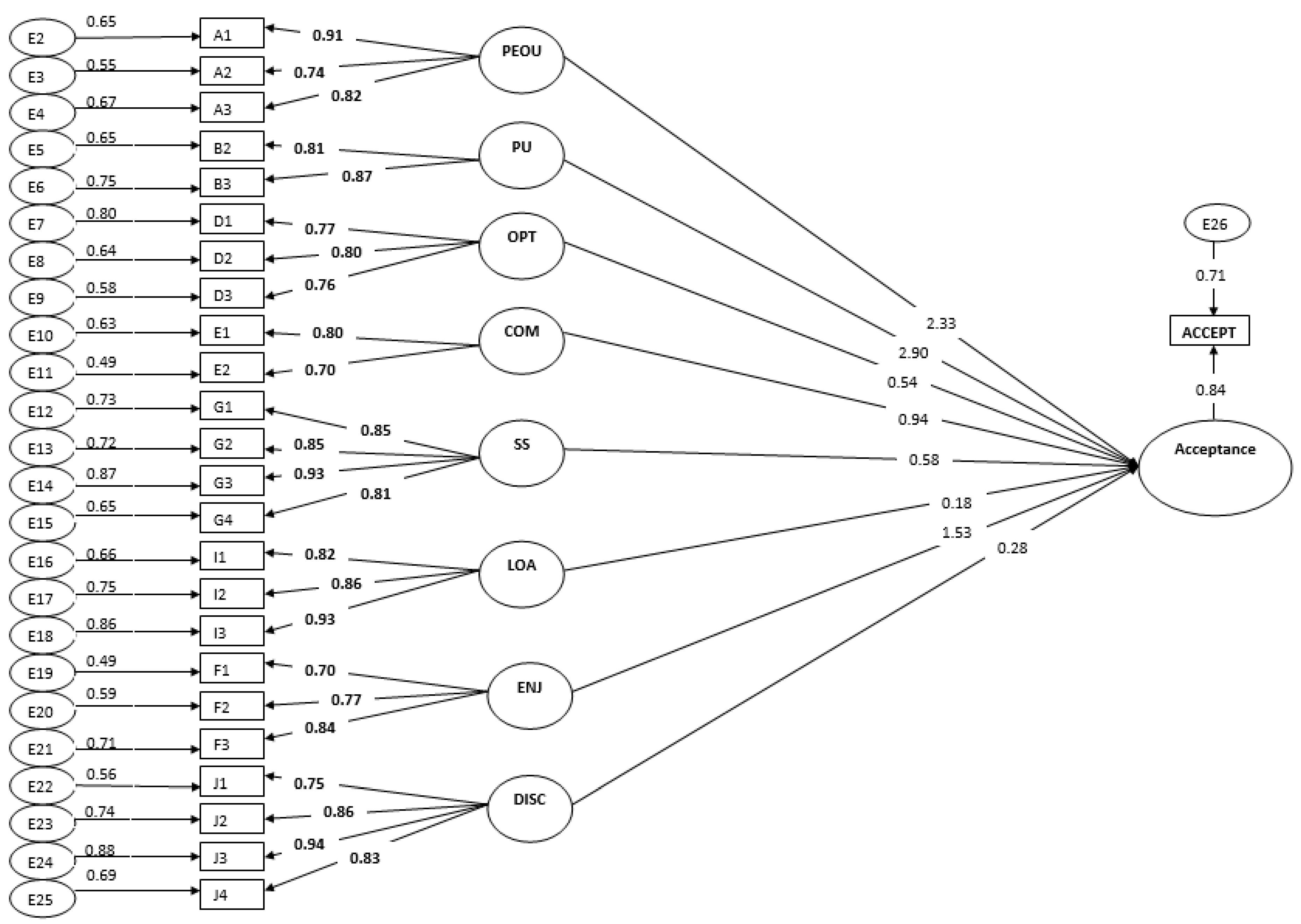 Preprints 82453 i001