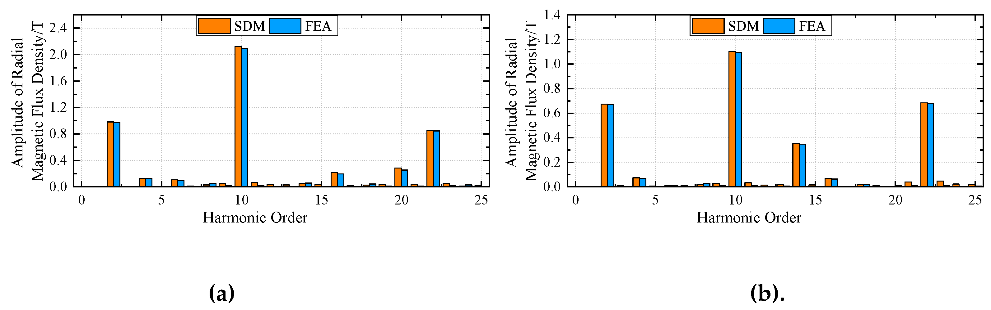 Preprints 94487 g004