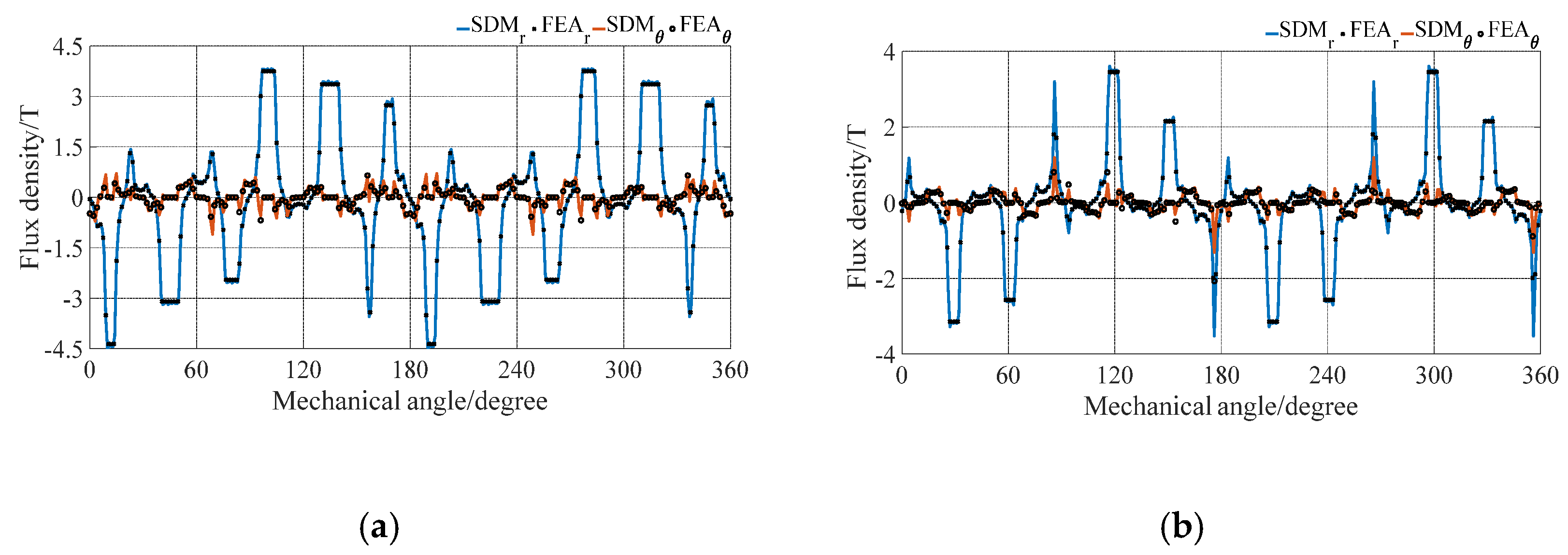 Preprints 94487 g005